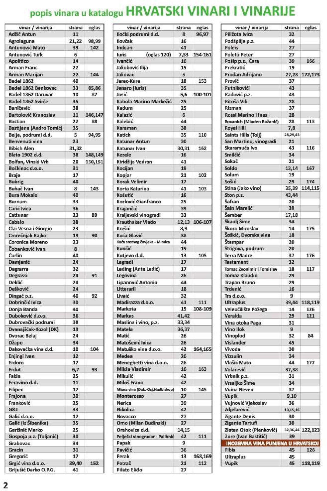 vrutak - Katalog Vrutak novi 06.12.2023 - 30.11.2024 - page: 2