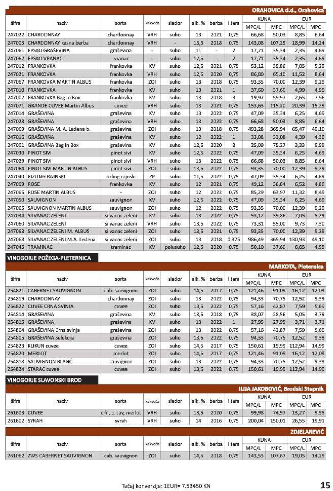 vrutak - Katalog Vrutak novi 06.12.2023 - 30.11.2024 - page: 15