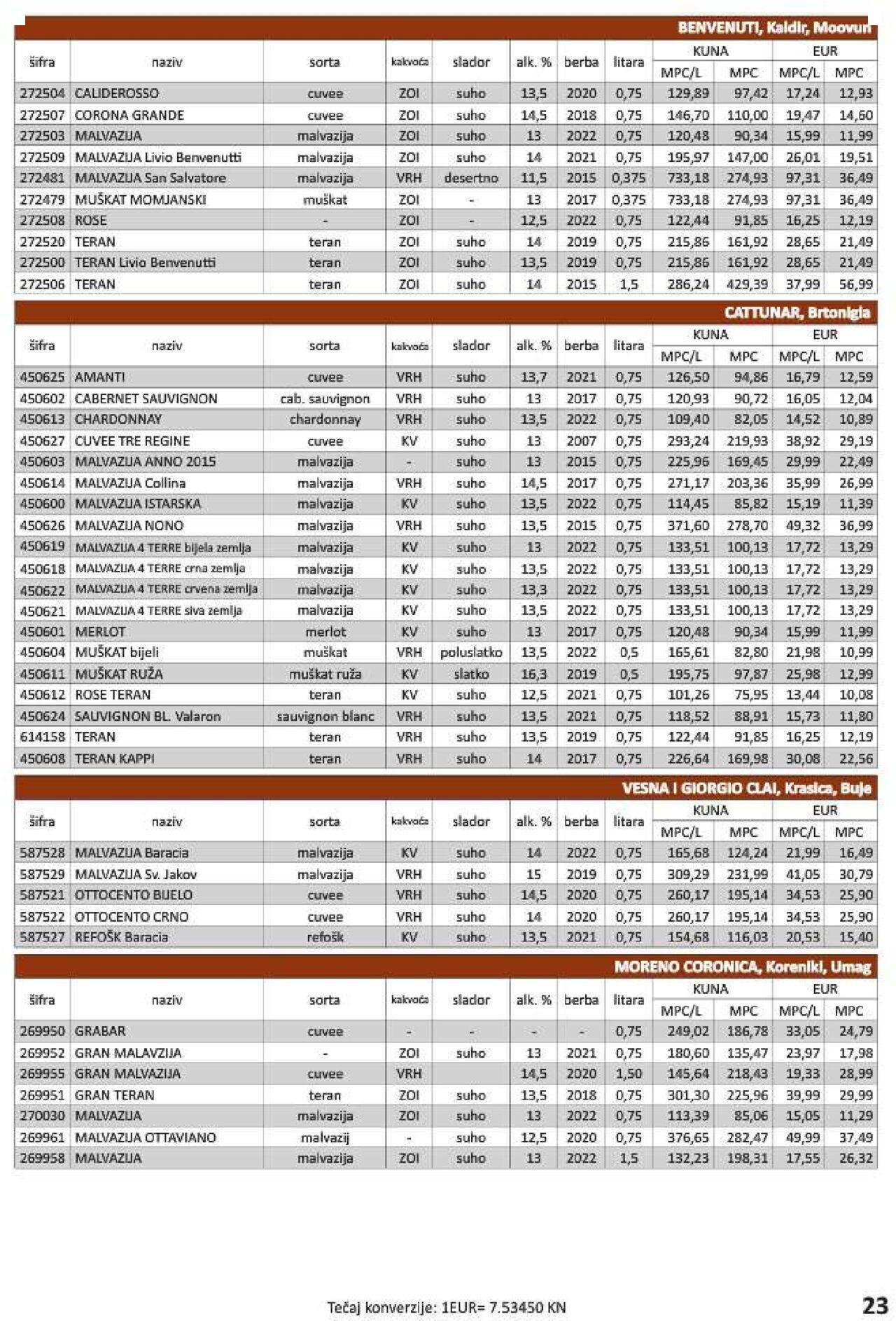 vrutak - Katalog Vrutak novi 06.12.2023 - 30.11.2024 - page: 23