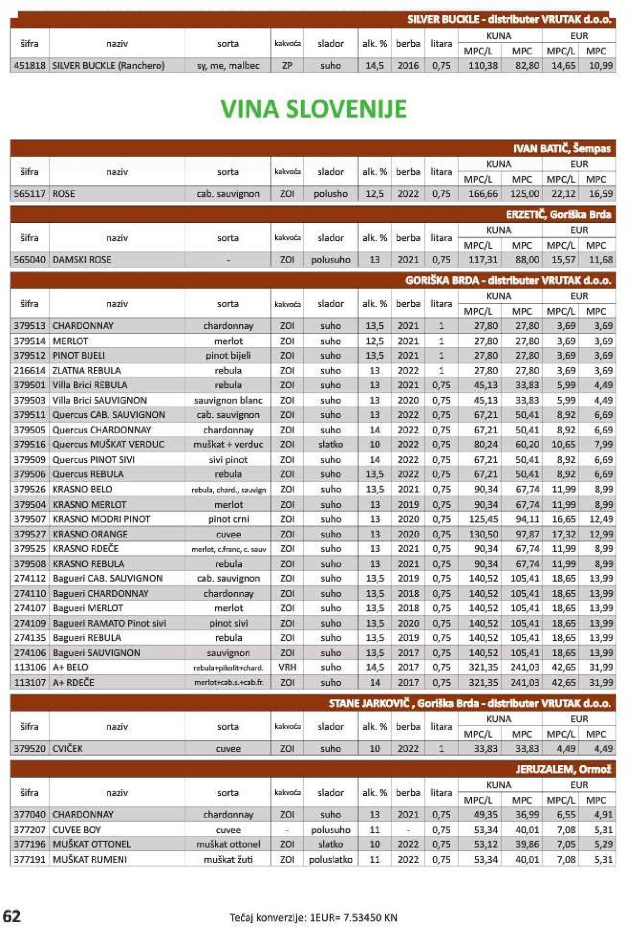 vrutak - Katalog Vrutak novi 06.12.2023 - 30.11.2024 - page: 62