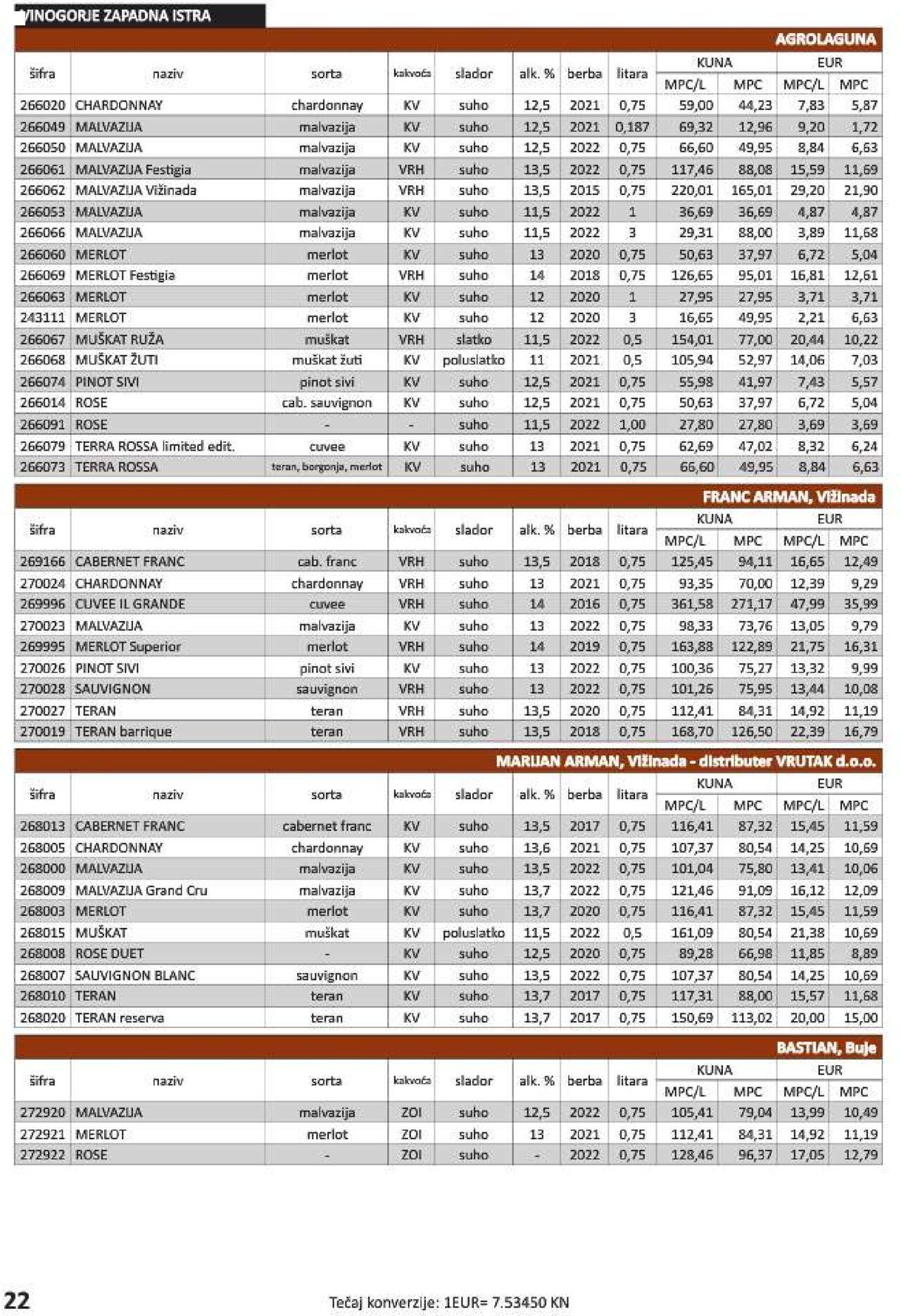 vrutak - Katalog Vrutak novi 06.12.2023 - 30.11.2024 - page: 22