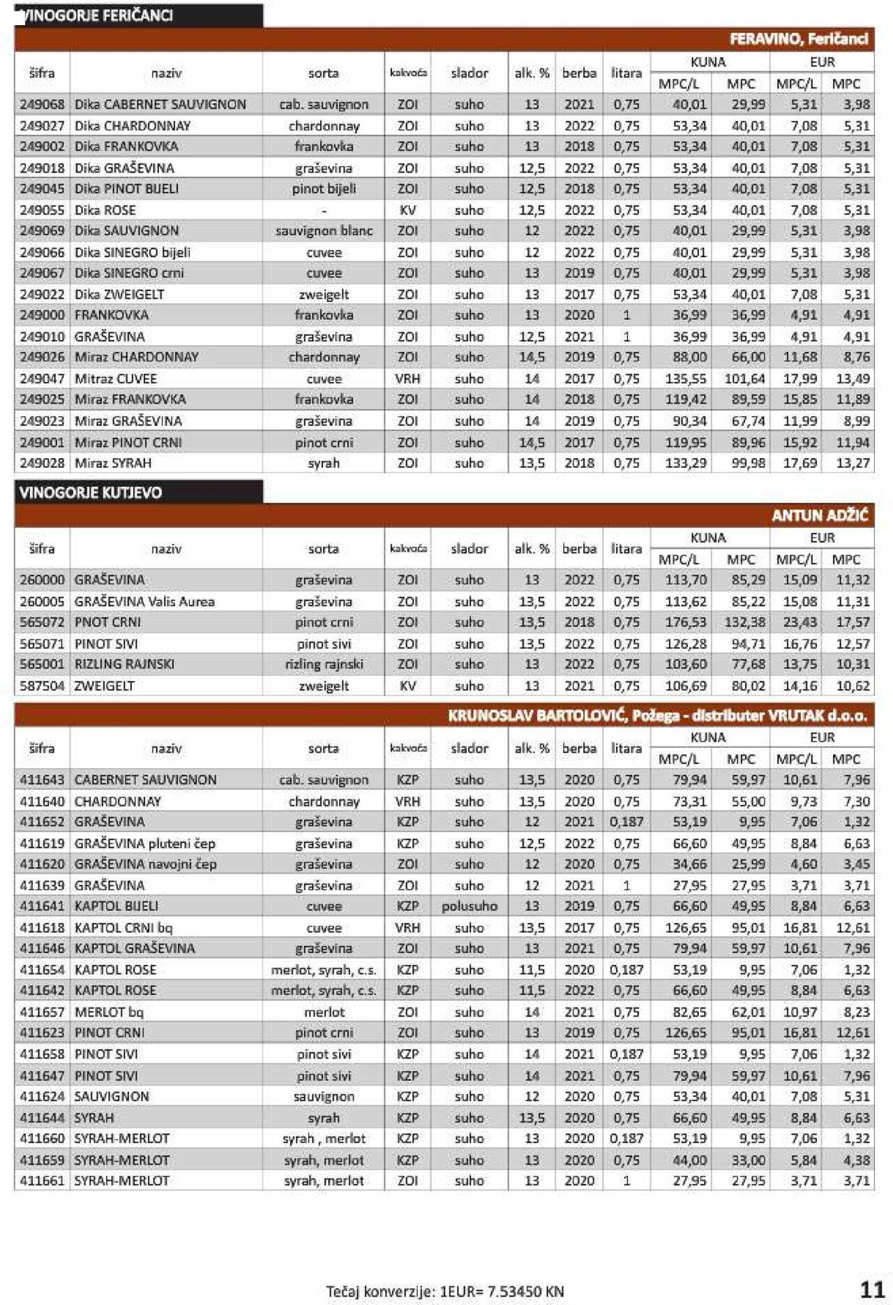 vrutak - Katalog Vrutak novi 06.12.2023 - 30.11.2024 - page: 11