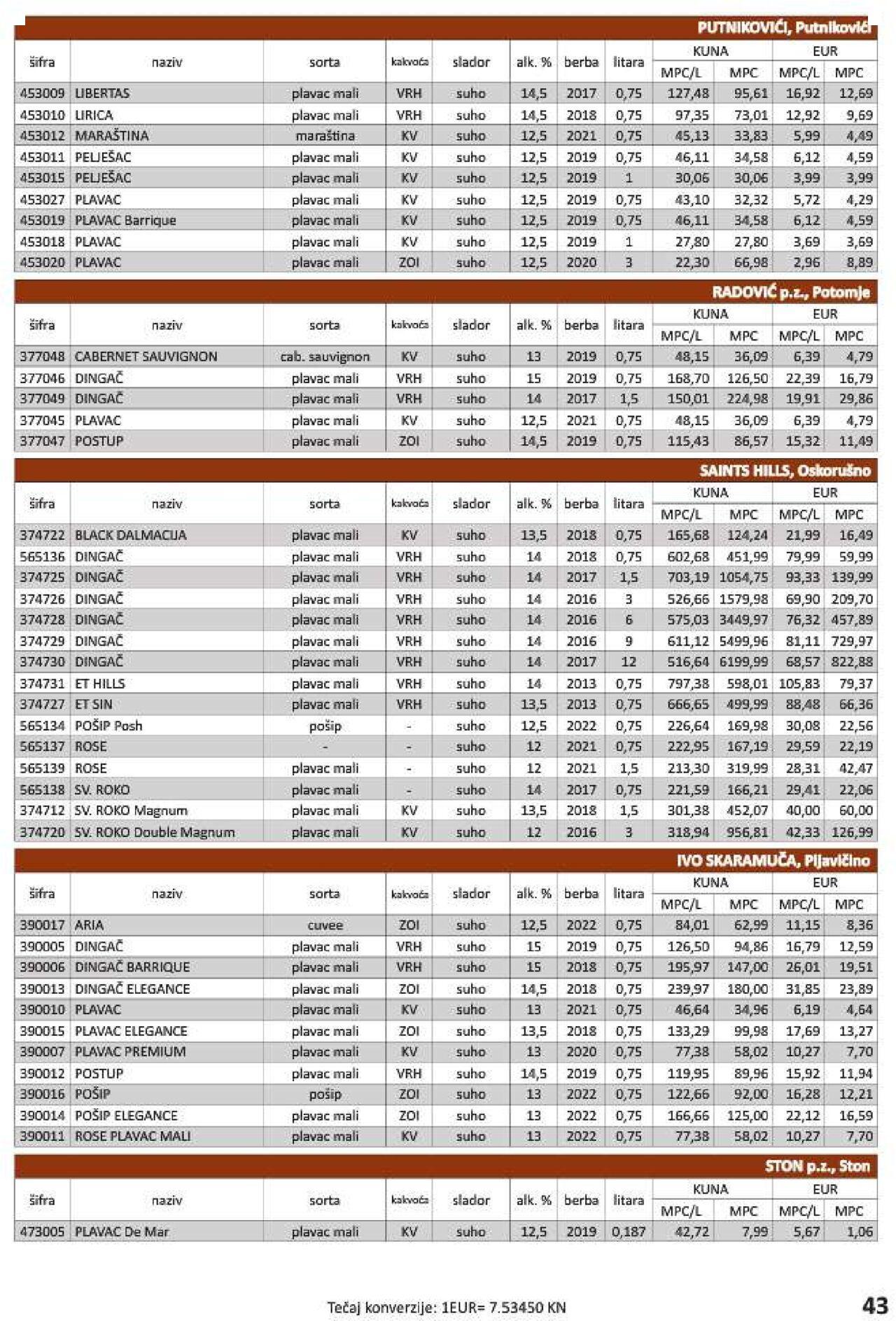 vrutak - Katalog Vrutak novi 06.12.2023 - 30.11.2024 - page: 43