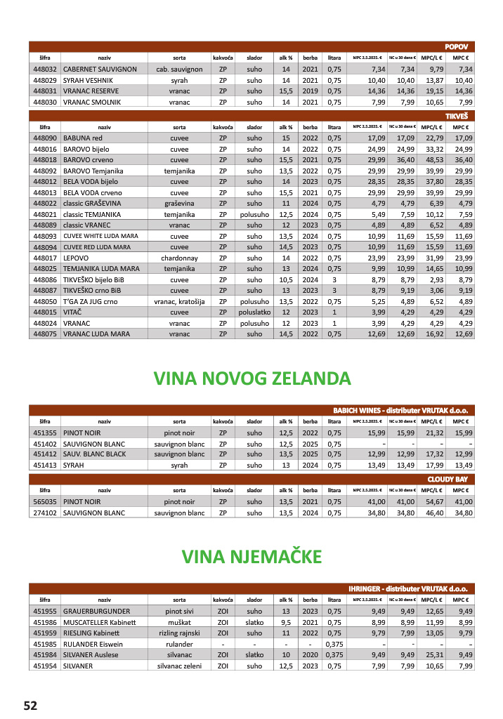 vrutak - Prelistajte katalog Vrutak - Vinski Katalog, vrijedi od 01.11. do 31.10. - page: 52