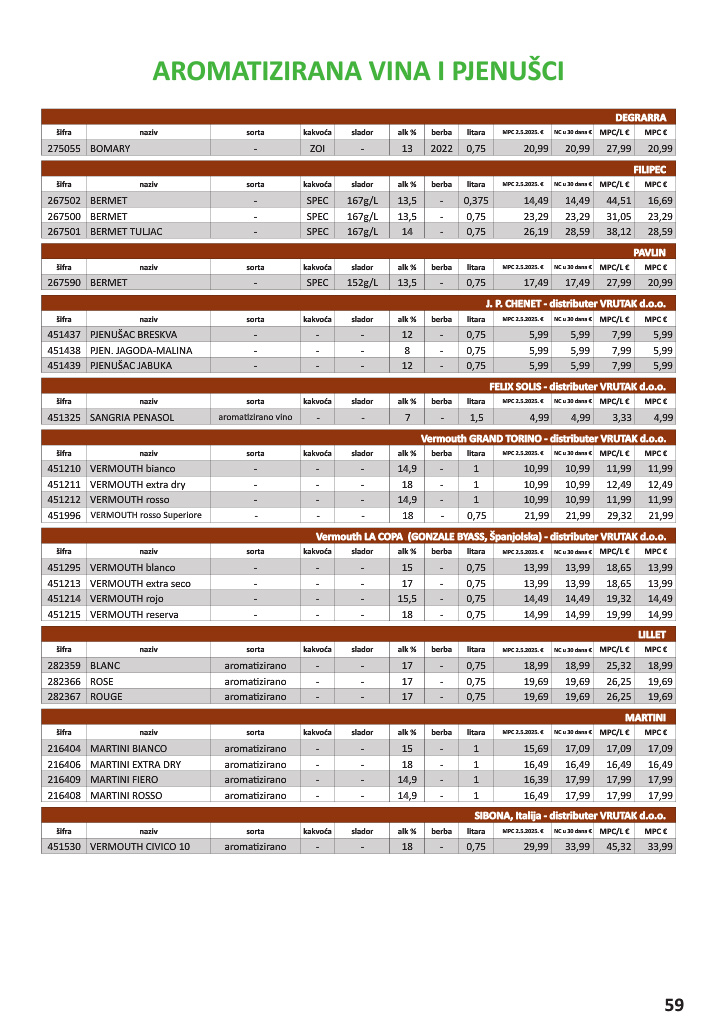 vrutak - Prelistajte katalog Vrutak - Vinski Katalog, vrijedi od 01.11. do 31.10. - page: 59