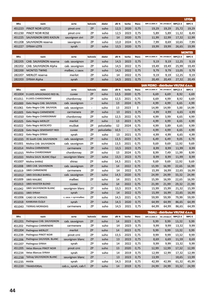 vrutak - Prelistajte katalog Vrutak - Vinski Katalog, vrijedi od 01.11. do 31.10. - page: 44