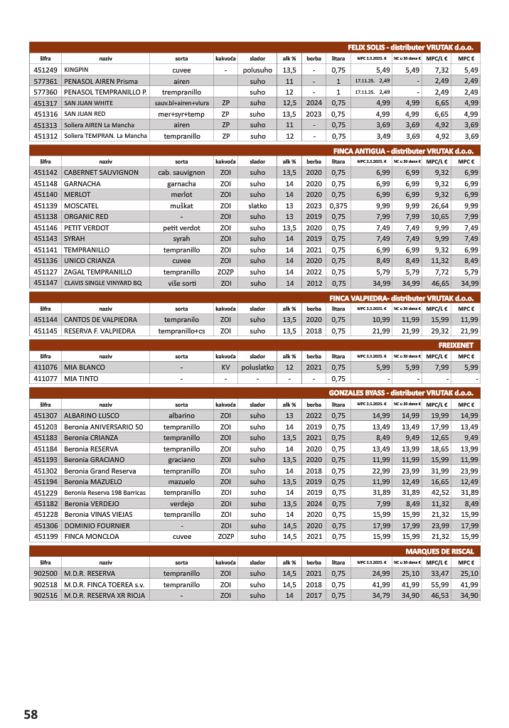 vrutak - Prelistajte katalog Vrutak - Vinski Katalog, vrijedi od 01.11. do 31.10. - page: 58