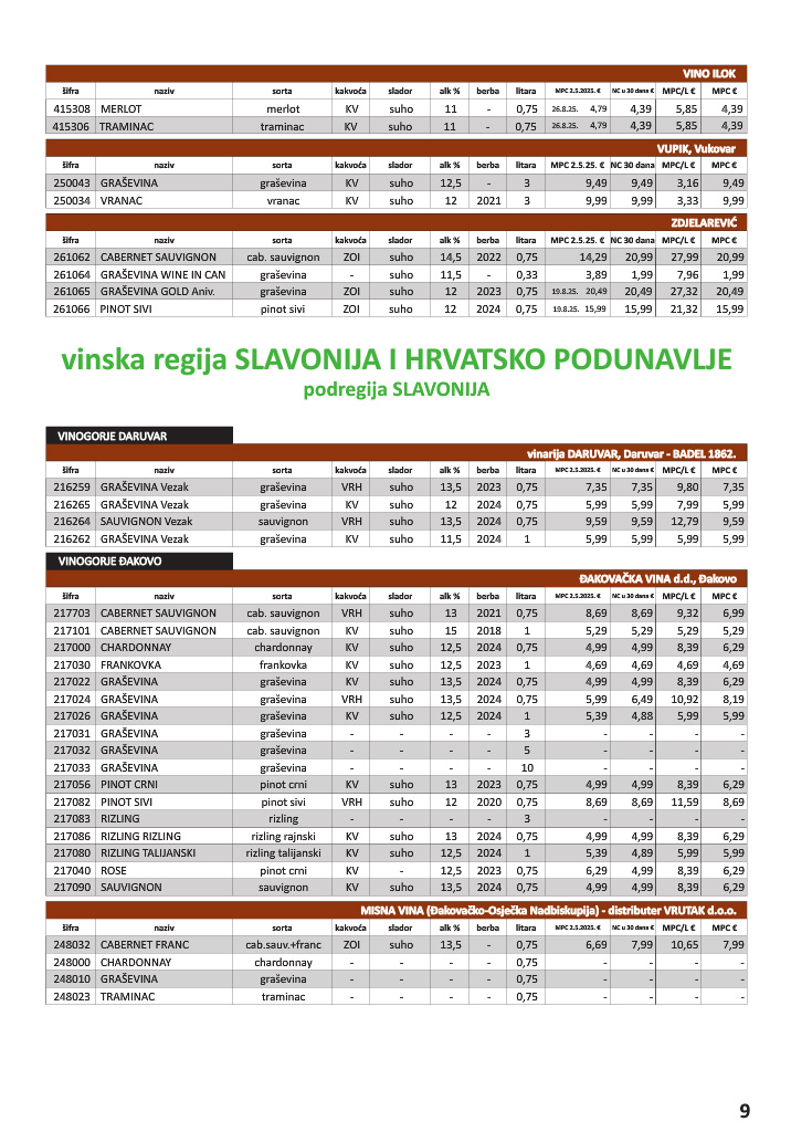 vrutak - Prelistajte katalog Vrutak - Vinski Katalog, vrijedi od 01.11. do 31.10. - page: 9