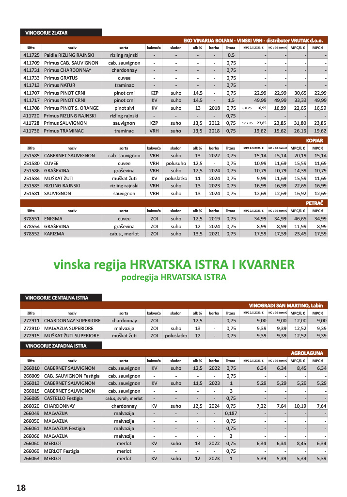 vrutak - Prelistajte katalog Vrutak - Vinski Katalog, vrijedi od 01.11. do 31.10. - page: 18