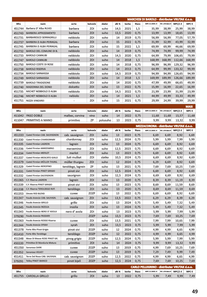 vrutak - Prelistajte katalog Vrutak - Vinski Katalog, vrijedi od 01.11. do 31.10. - page: 49