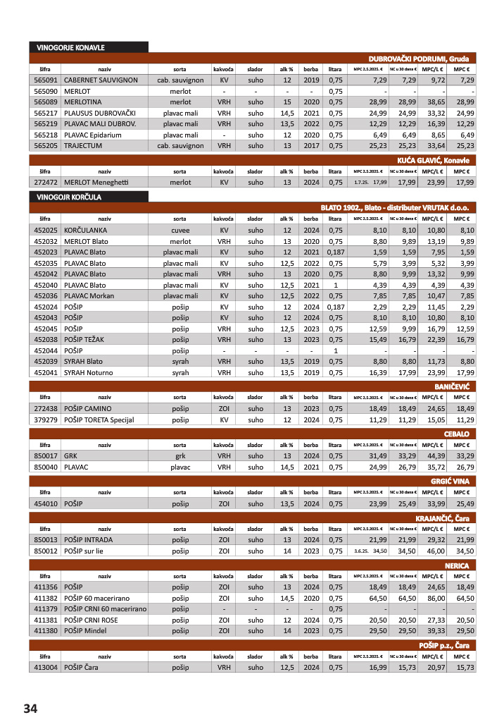vrutak - Prelistajte katalog Vrutak - Vinski Katalog, vrijedi od 01.11. do 31.10. - page: 34