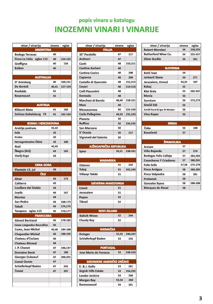 vrutak - Prelistajte katalog Vrutak - Vinski Katalog, vrijedi od 01.11. do 31.10. - page: 3