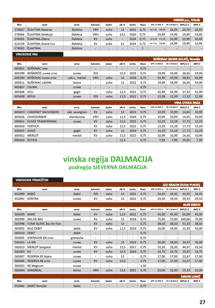 vrutak - Prelistajte katalog Vrutak - Vinski Katalog, vrijedi od 01.11. do 31.10. - page: 27