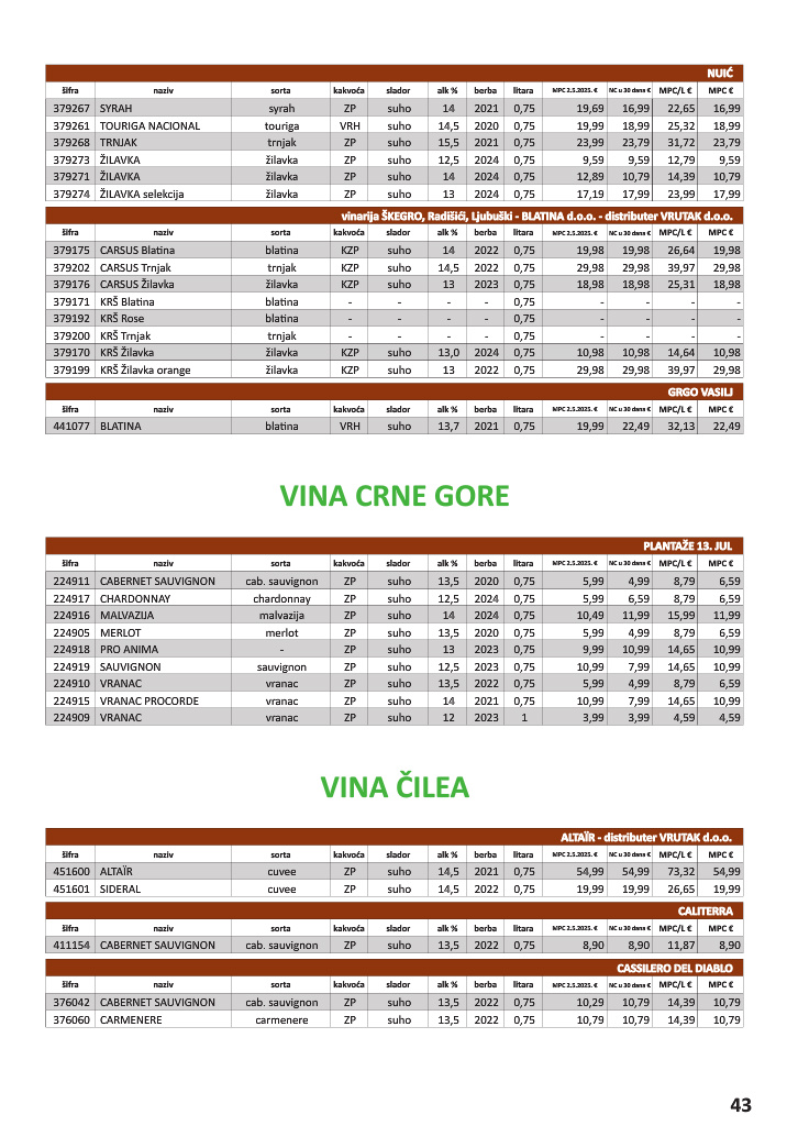 vrutak - Prelistajte katalog Vrutak - Vinski Katalog, vrijedi od 01.11. do 31.10. - page: 43