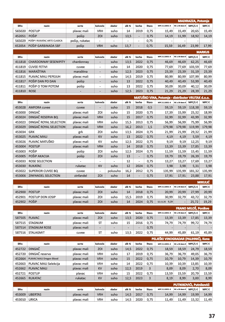 vrutak - Prelistajte katalog Vrutak - Vinski Katalog, vrijedi od 01.11. do 31.10. - page: 37