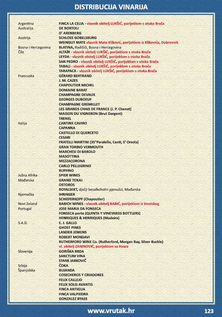 vrutak - Prelistajte katalog Vrutak - Vinski Katalog, vrijedi od 01.11. do 31.10. - page: 123
