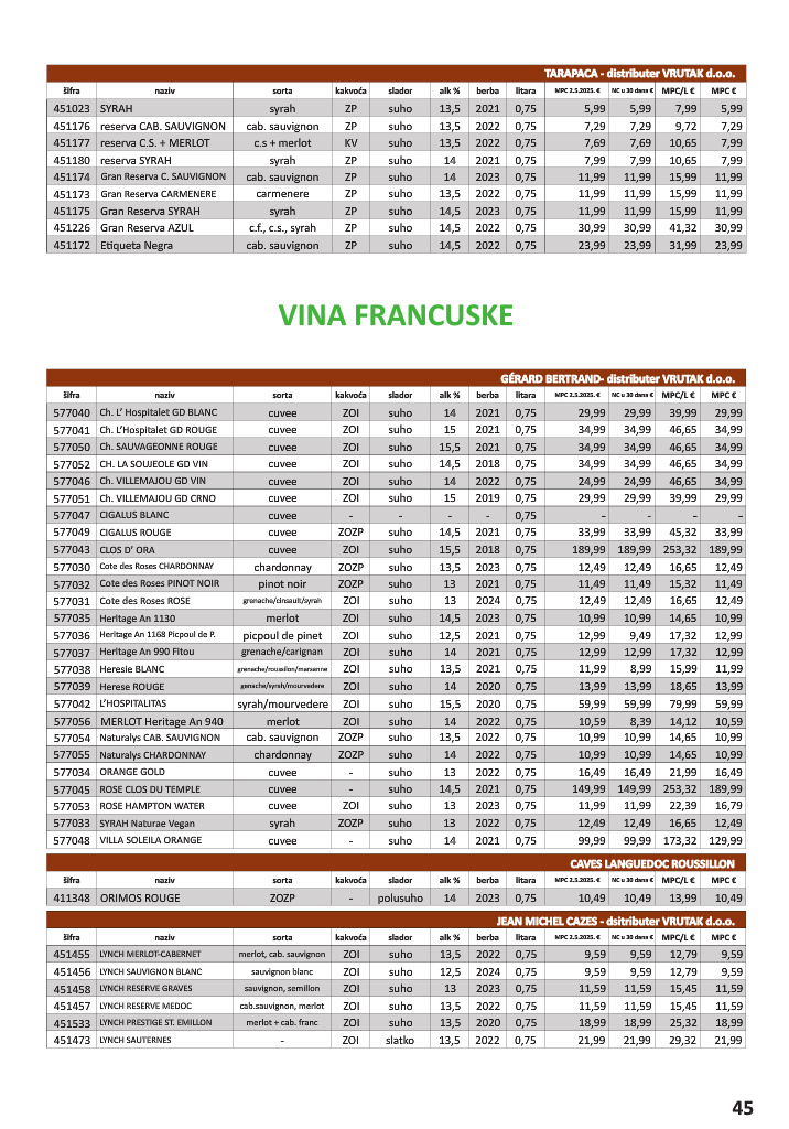 vrutak - Prelistajte katalog Vrutak - Vinski Katalog, vrijedi od 01.11. do 31.10. - page: 45