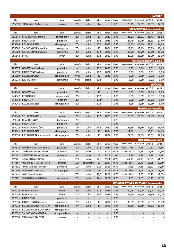 vrutak - Prelistajte katalog Vrutak - Vinski Katalog, vrijedi od 01.11. do 31.10. - page: 15