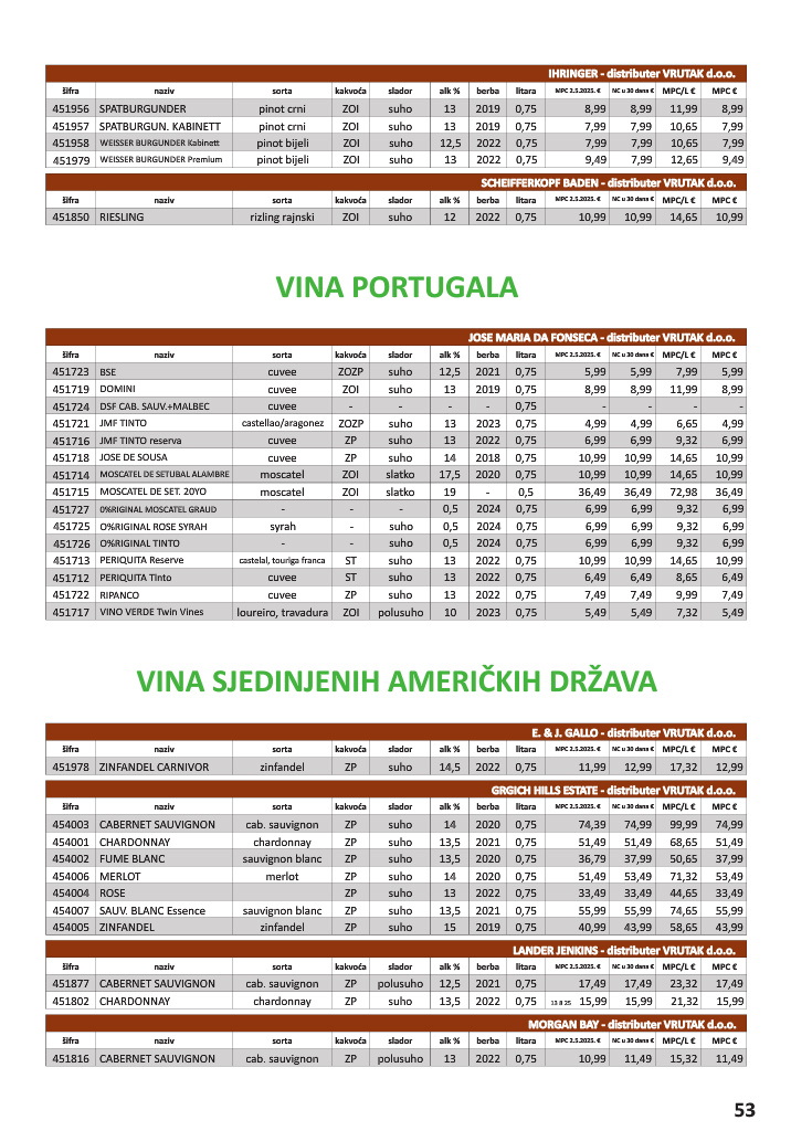 vrutak - Prelistajte katalog Vrutak - Vinski Katalog, vrijedi od 01.11. do 31.10. - page: 53