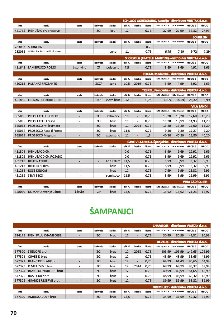 vrutak - Prelistajte katalog Vrutak - Vinski Katalog, vrijedi od 01.11. do 31.10. - page: 70