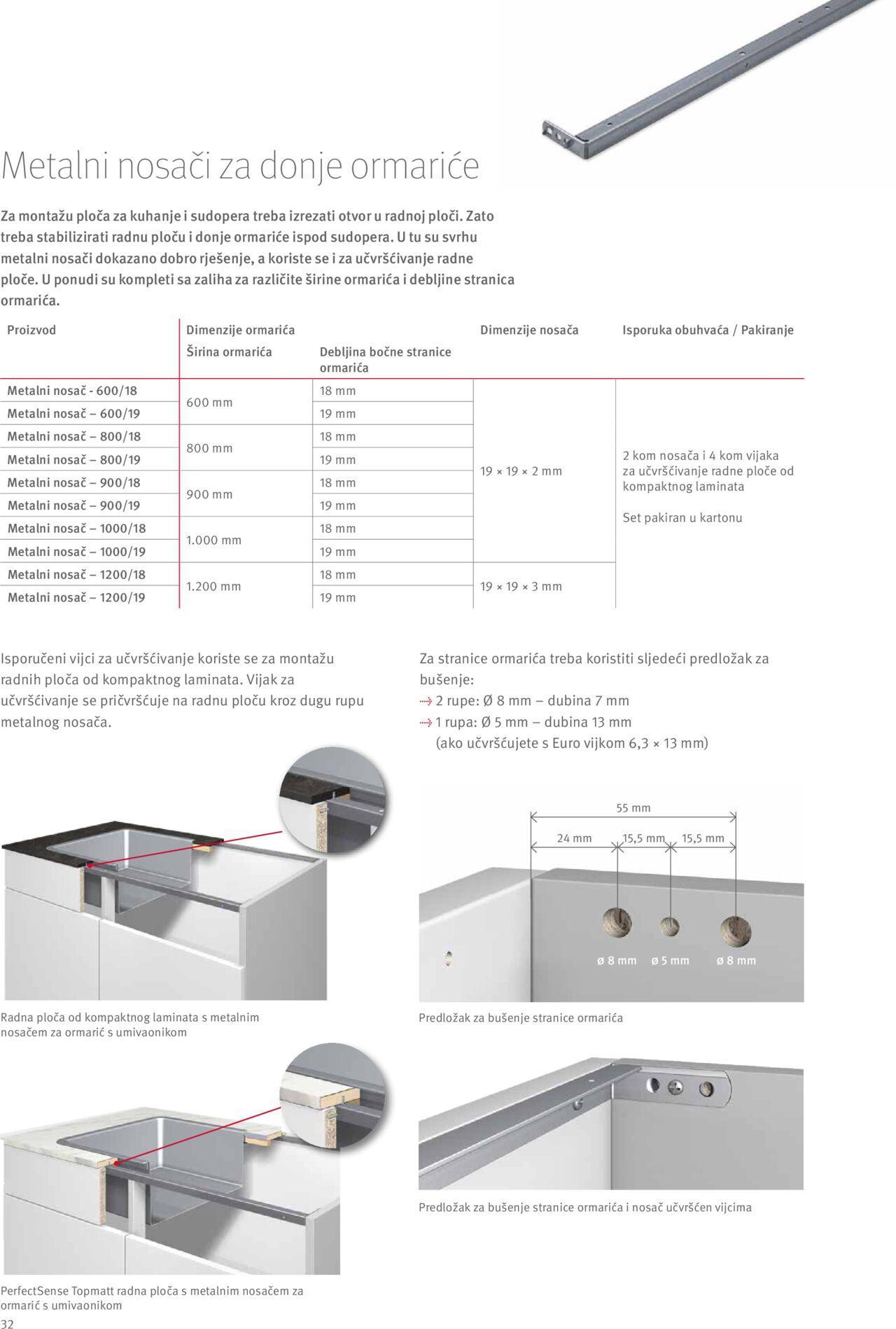 elgrad - Katalog Egger radne ploče - Upute za preradu i dodaci Elgrad novi od petka 01.04.2022 - page: 32