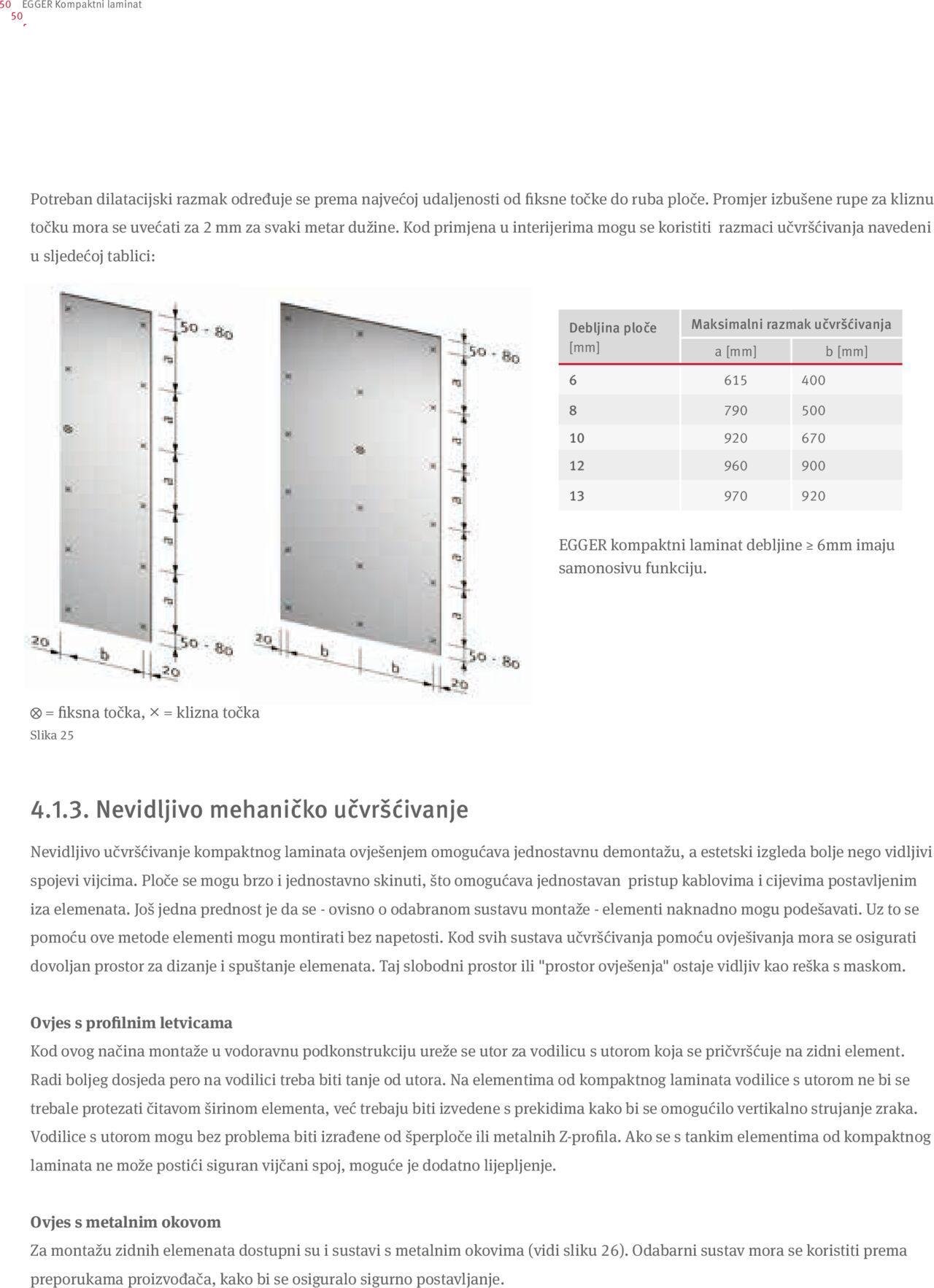 elgrad - Katalog Kompakt ploče Elgrad novi od petka 01.04.2022 - page: 50