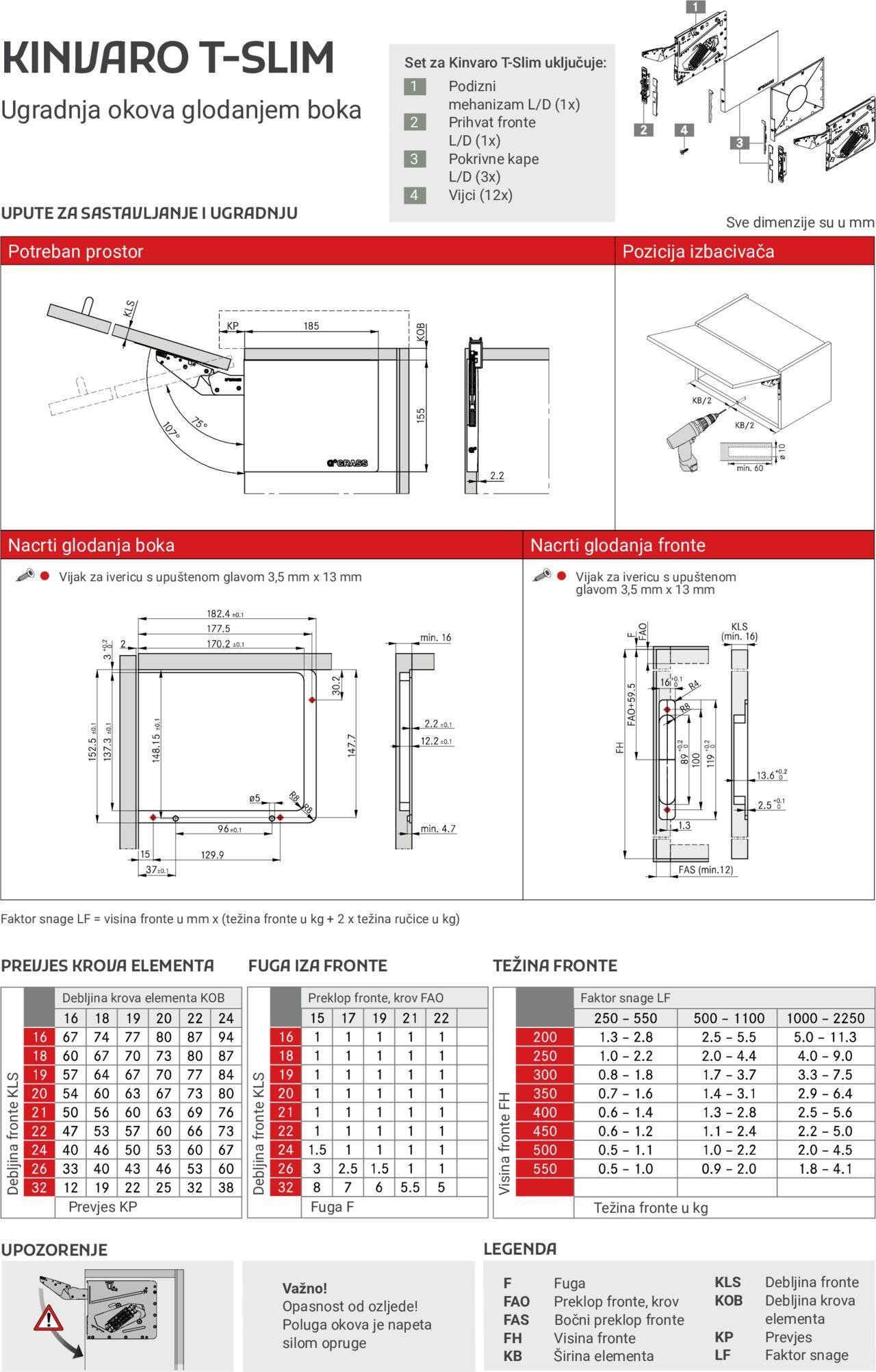 elgrad - Katalog Kinvaro T-slim Elgrad novi od petka 01.04.2022 - page: 3