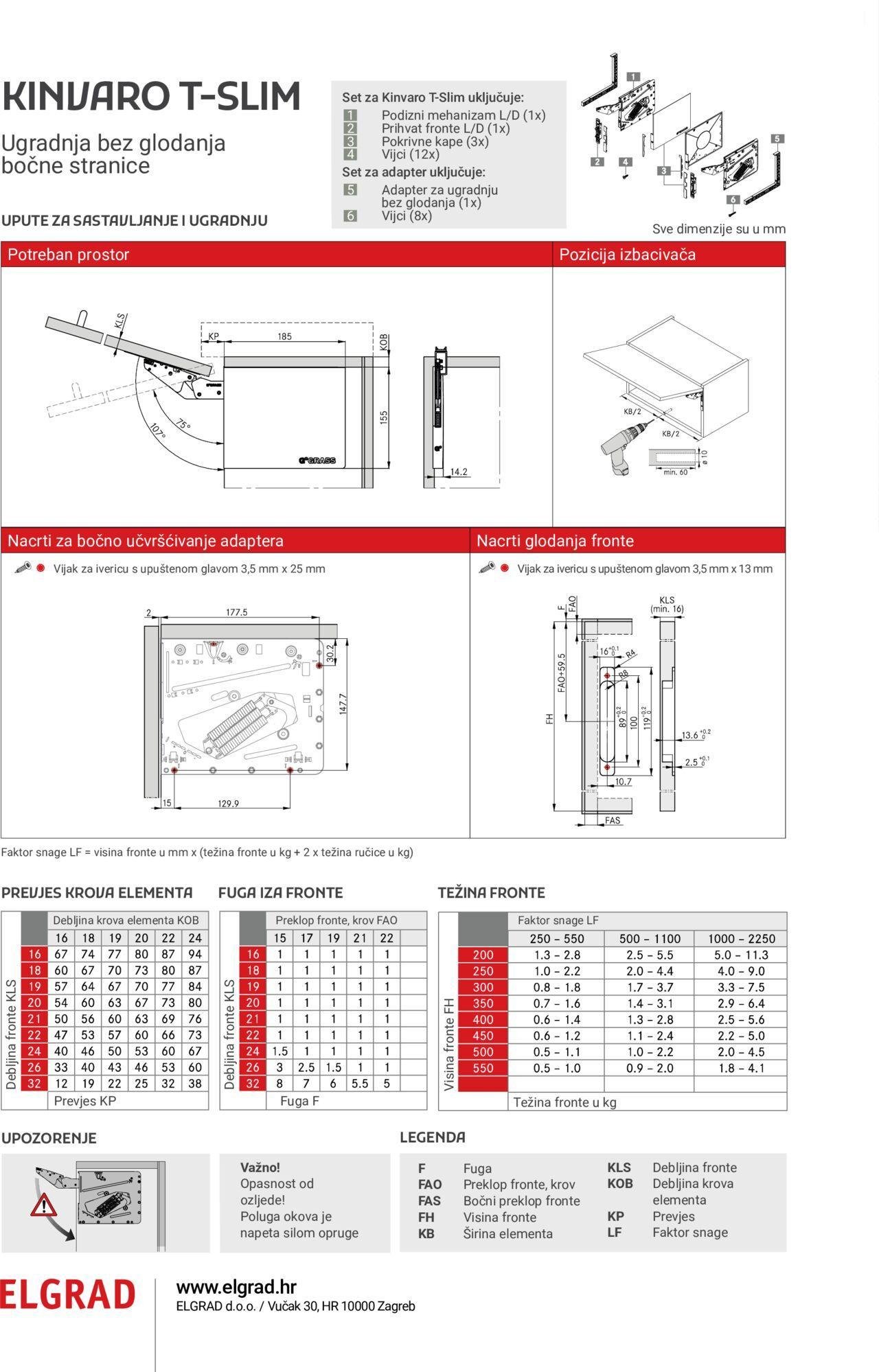 elgrad - Katalog Kinvaro T-slim Elgrad novi od petka 01.04.2022 - page: 4