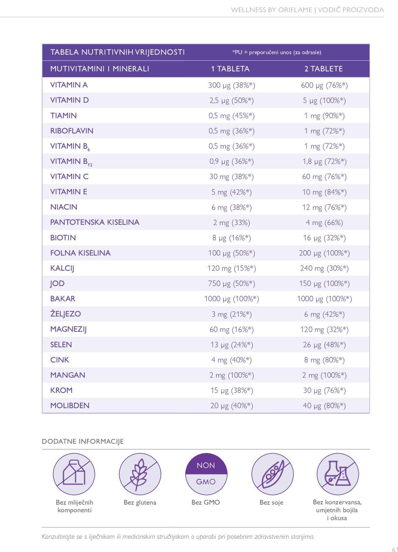 oriflame - Oriflame katalog - Vodič Wellness proizvoda novi od četvrtka 11.02.2021 - page: 61