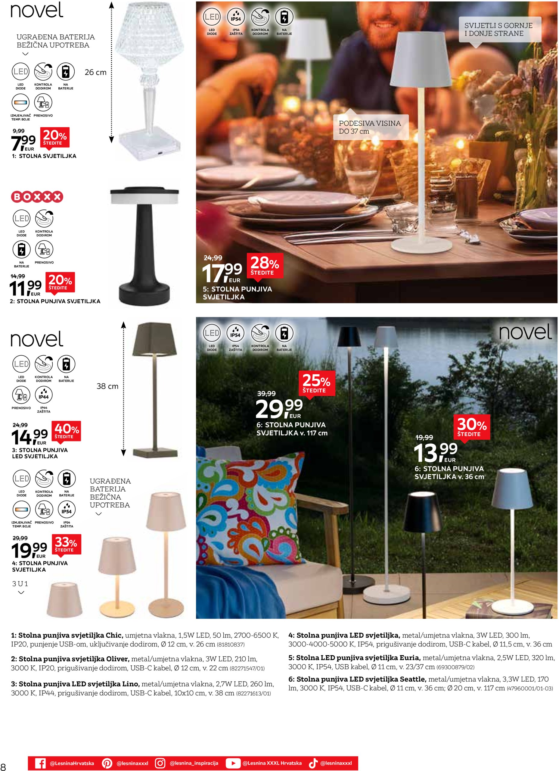 lesnina-xxxl - Lesnina - Vanjska rasvjeta katalog vrijedi od 01.04. do 31.05. - page: 8