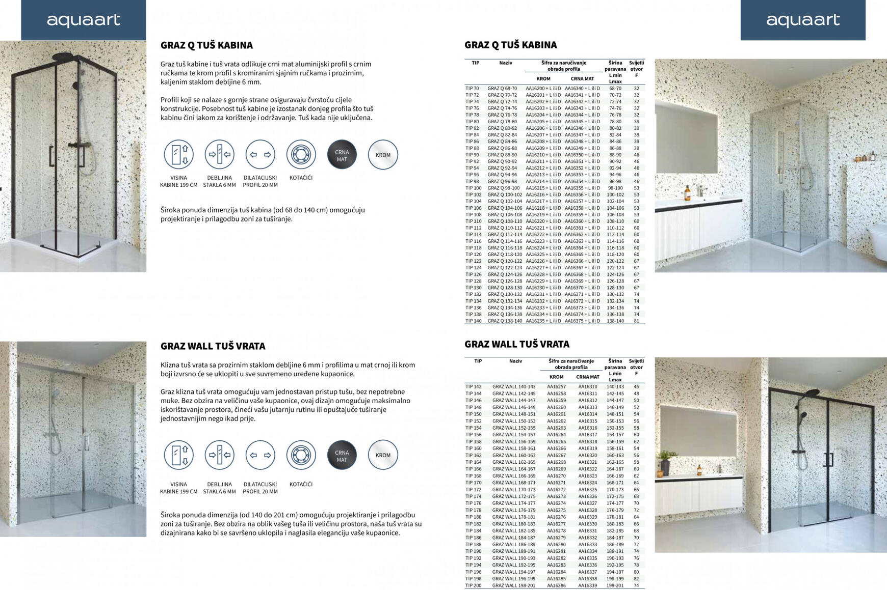 ferotehna - Novi katalog Ferotehna - Tuš kabine po mjeri 31.07. - 31.12. - page: 2