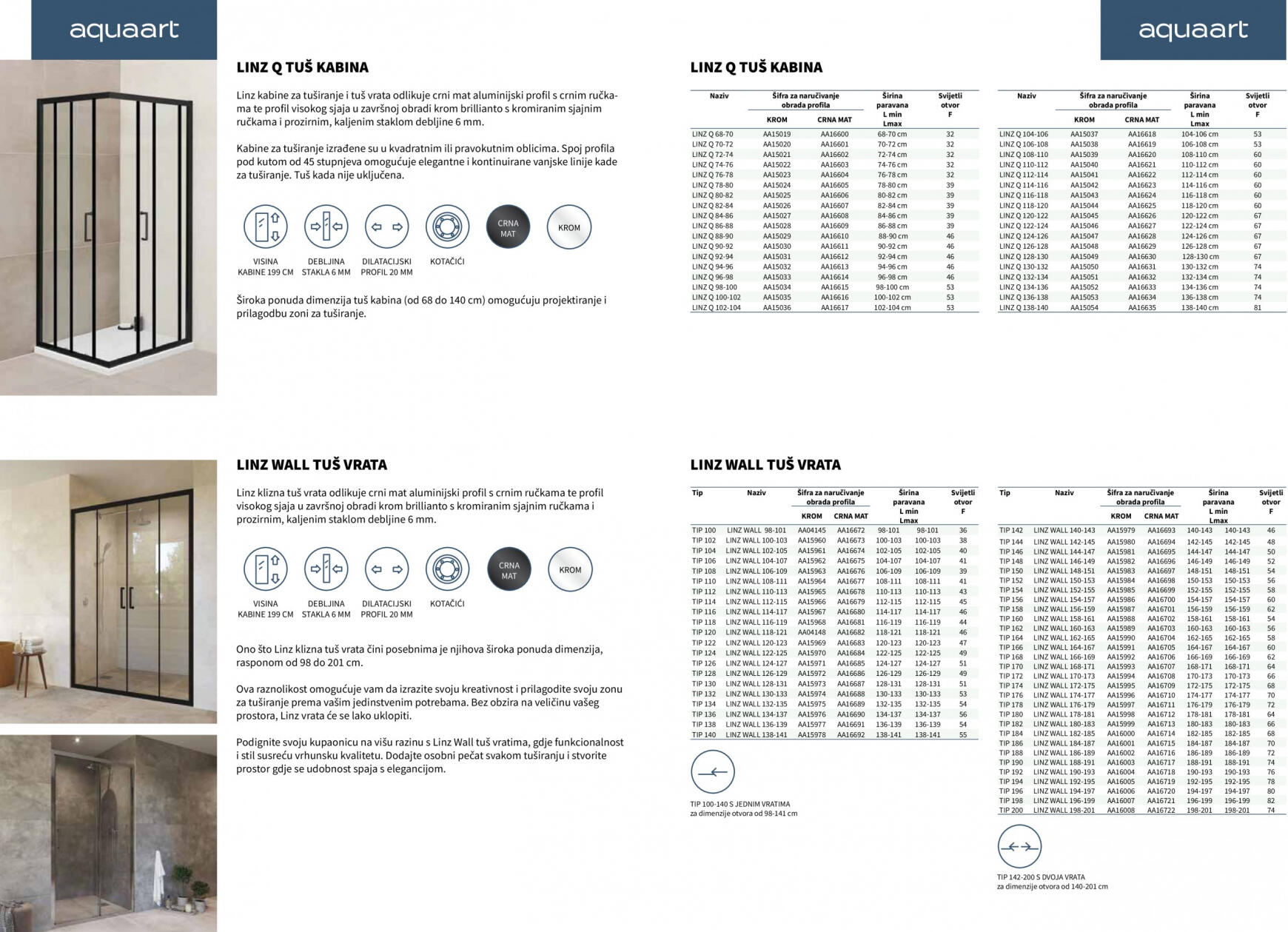 ferotehna - Novi katalog Ferotehna - Tuš kabine po mjeri 31.07. - 31.12. - page: 3