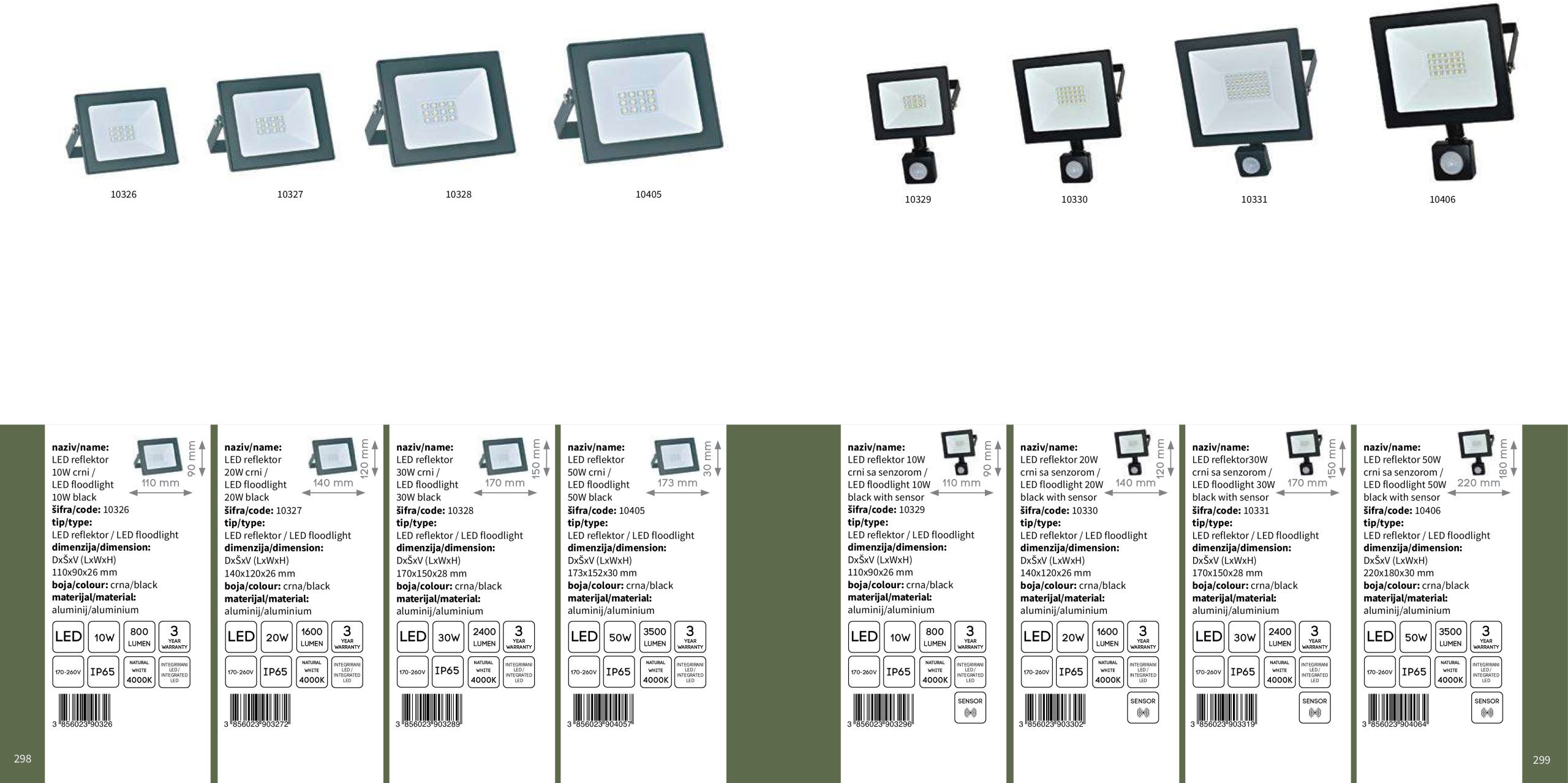 ferotehna - Ferotehna katalog vrijedi od 01.01. do 31.12. - page: 151