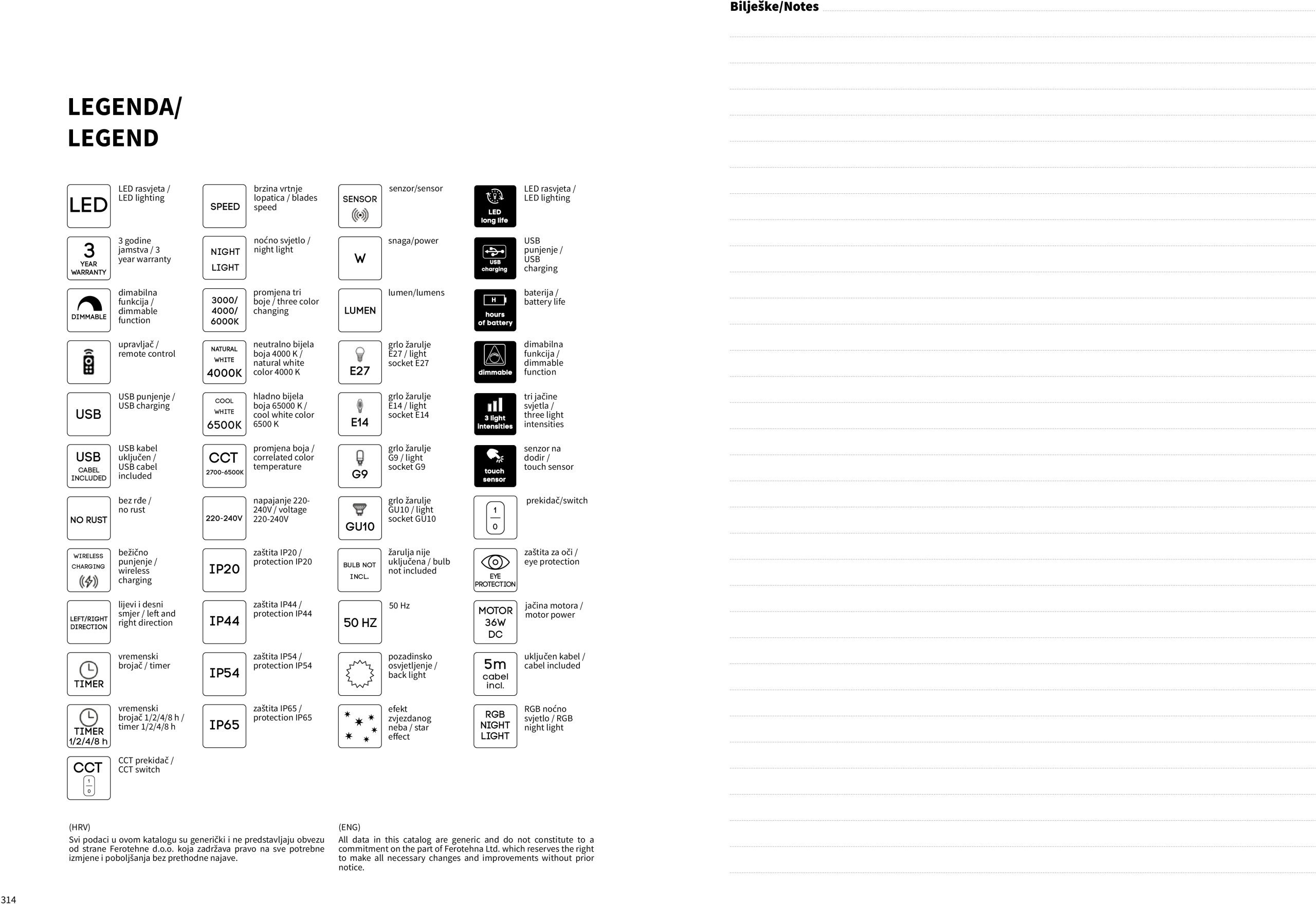 ferotehna - Ferotehna katalog vrijedi od 01.01. do 31.12. - page: 159