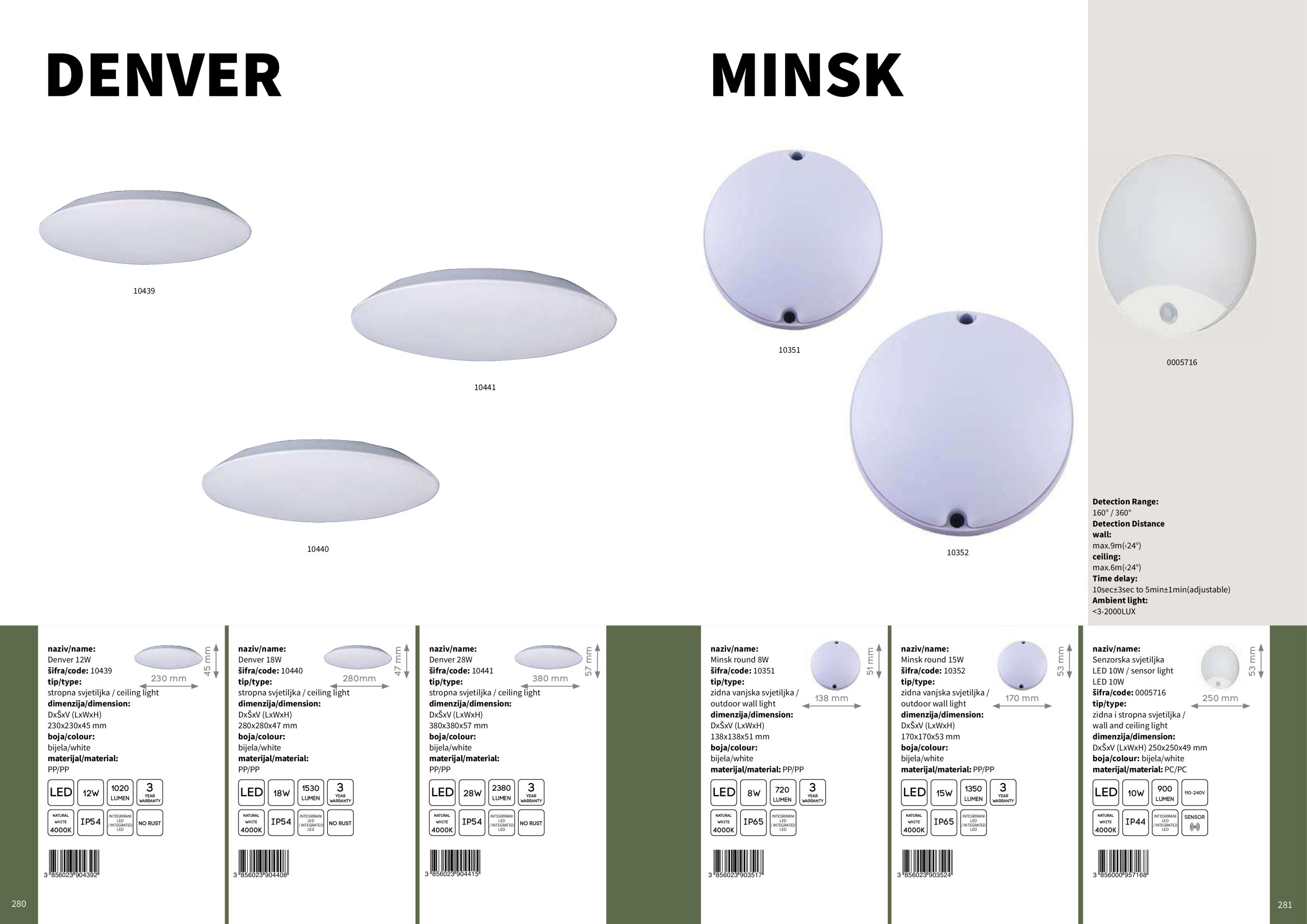 ferotehna - Ferotehna katalog vrijedi od 01.01. do 31.12. - page: 142