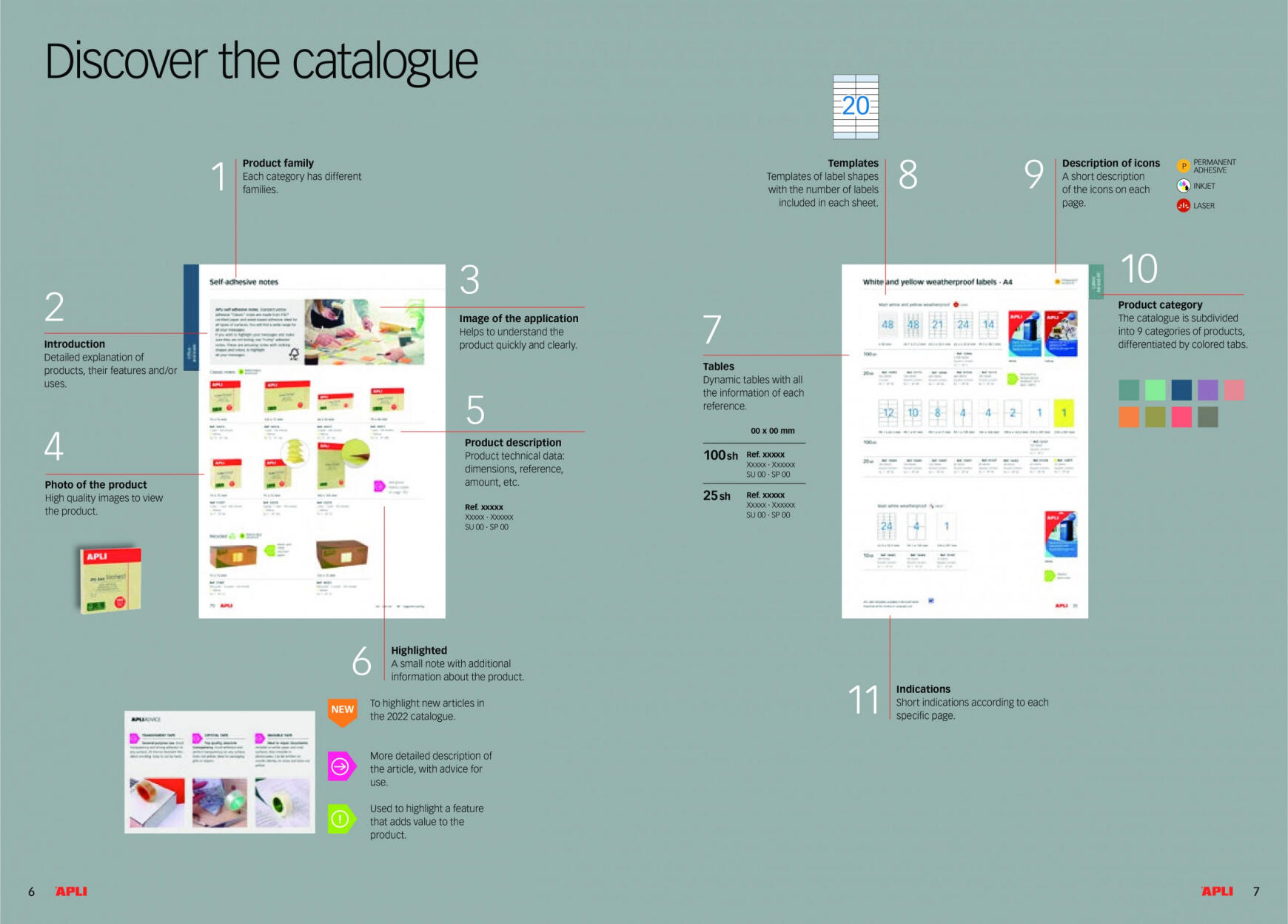 eurotrade - Eurotrade - Labels and office - page: 5