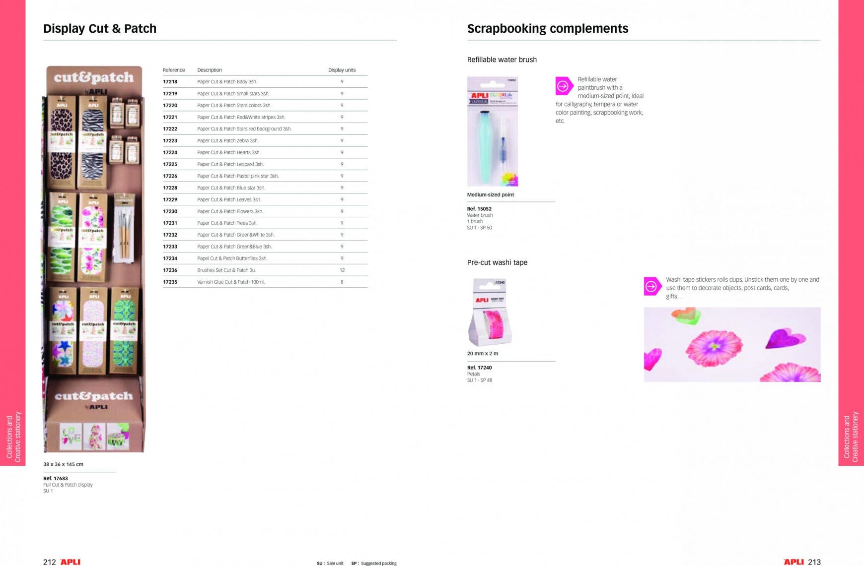 eurotrade - Eurotrade - Labels and office - page: 108