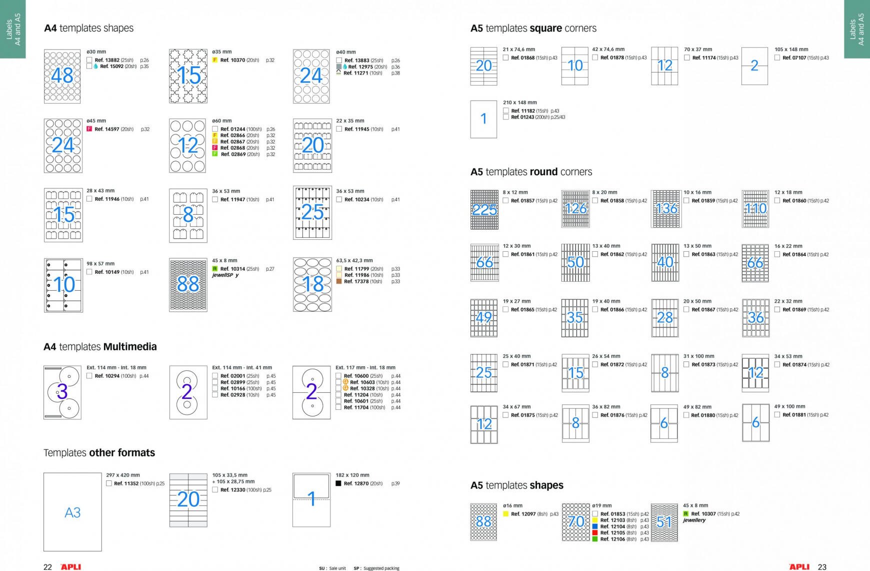 eurotrade - Eurotrade - Labels and office - page: 13