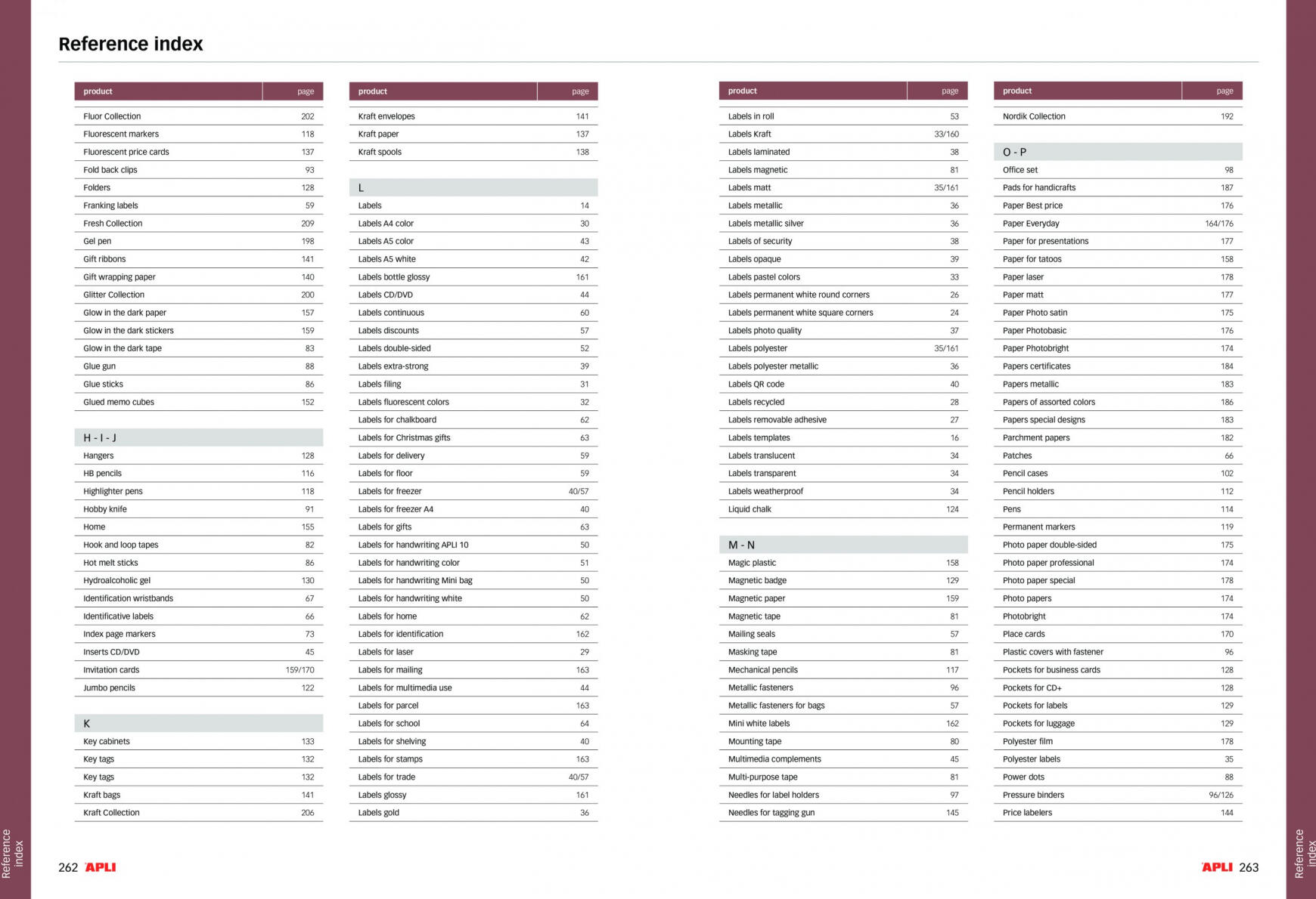 eurotrade - Eurotrade - Labels and office - page: 133