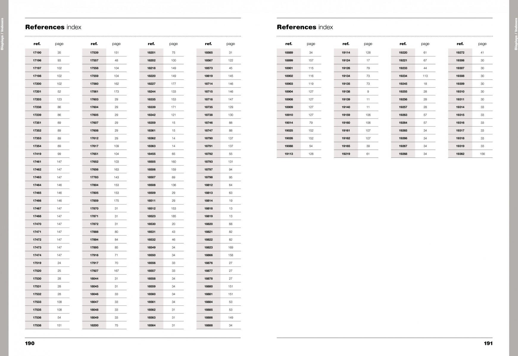 eurotrade - Eurotrade katalog od srijede 17.05. - page: 97