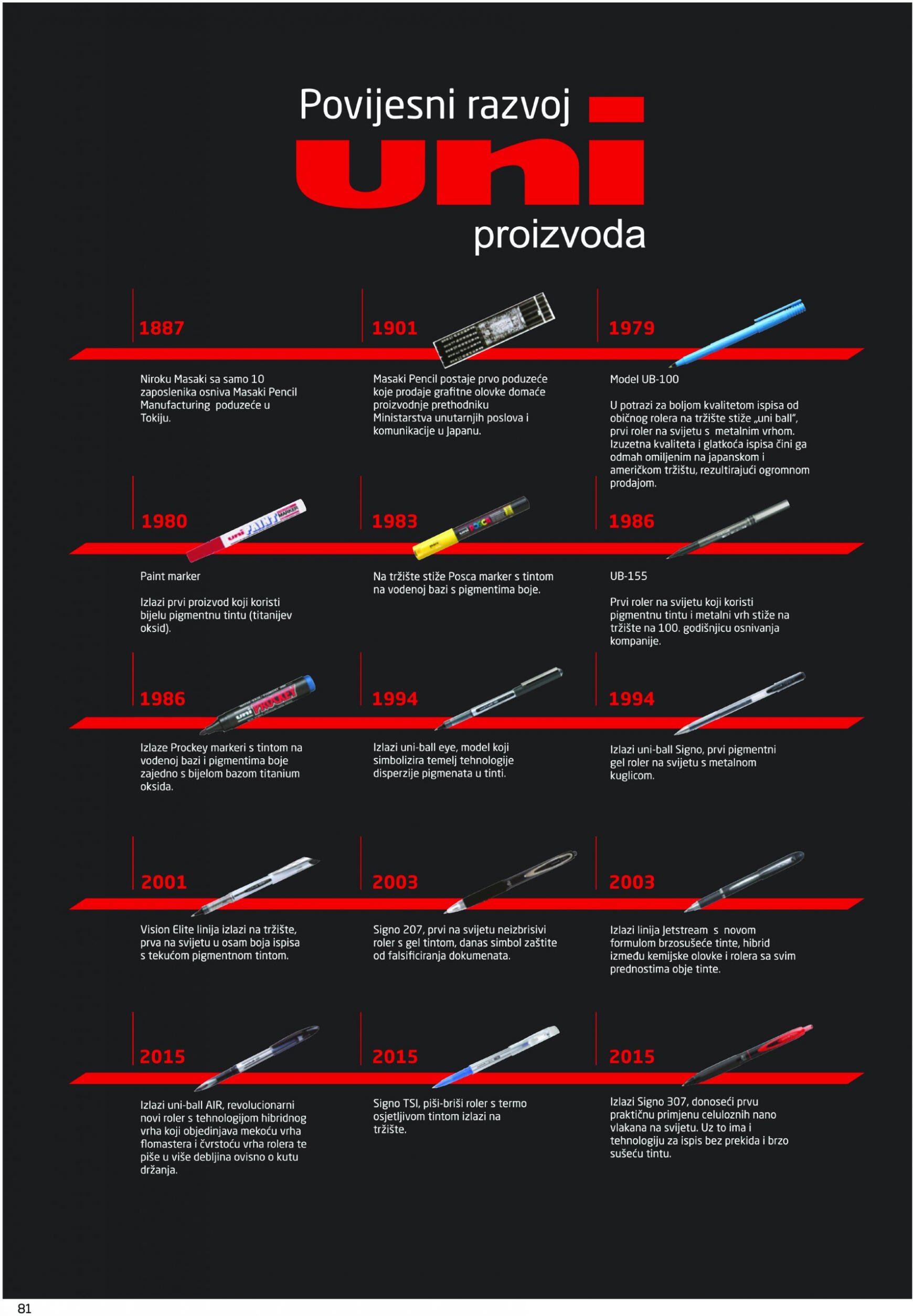 eurotrade - Eurotrade - Welcome Back to School - page: 81