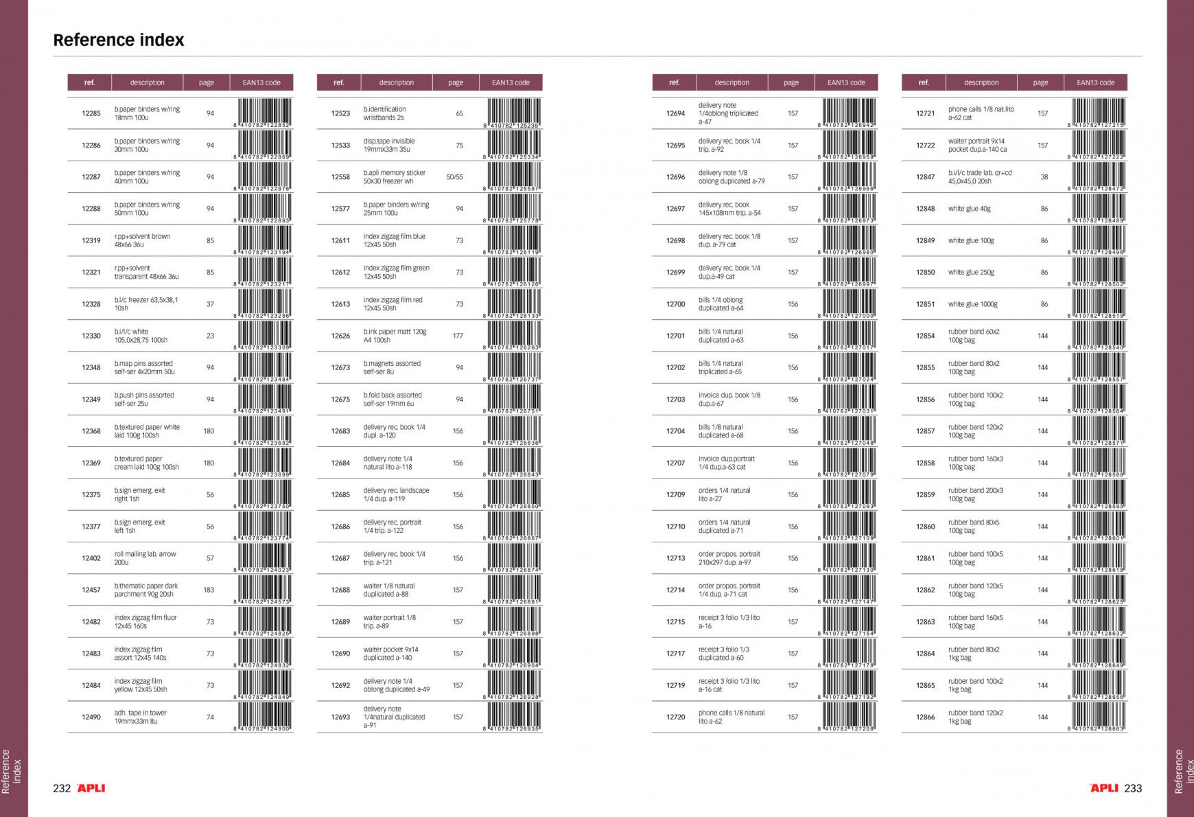 eurotrade - Eurotrade - Labeel Office & Trade vrijedi od 20.03.2024 - page: 118