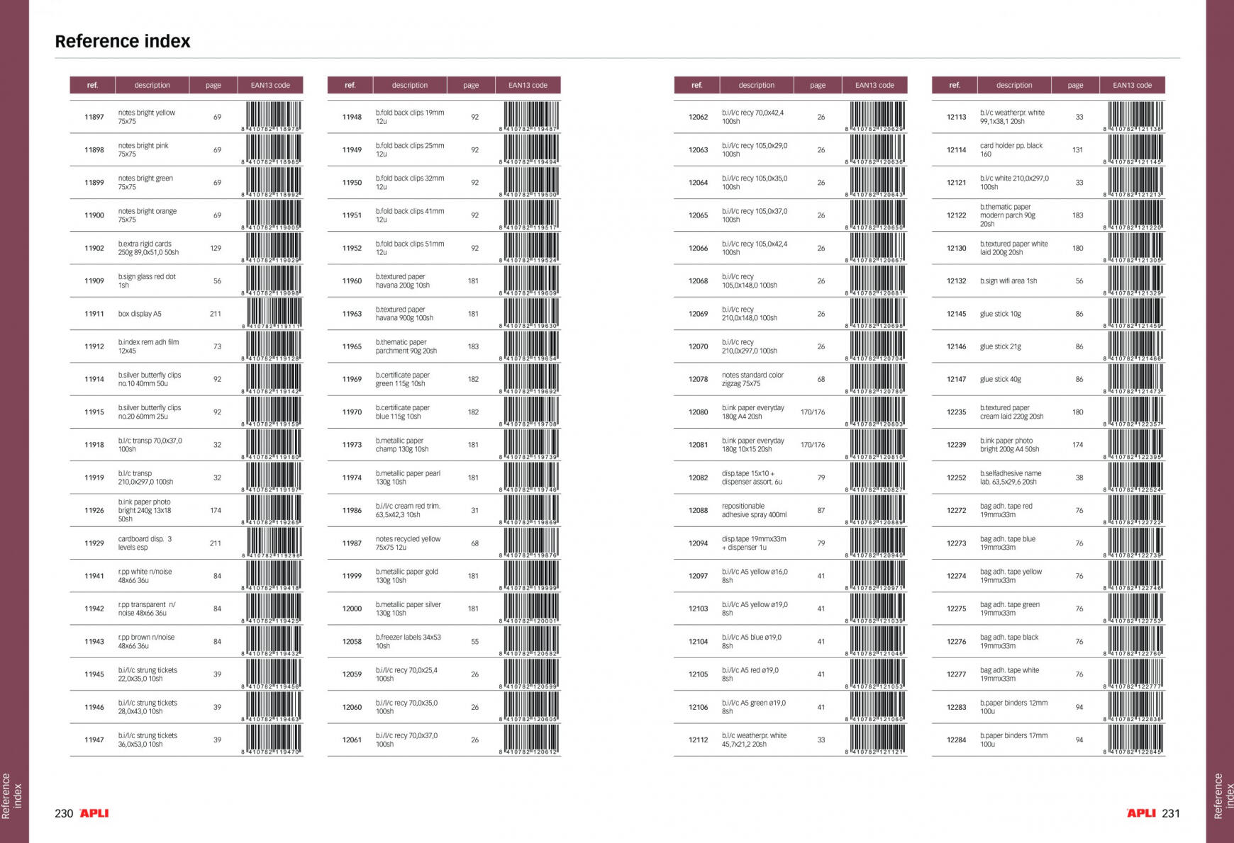 eurotrade - Eurotrade - Labeel Office & Trade vrijedi od 20.03.2024 - page: 117