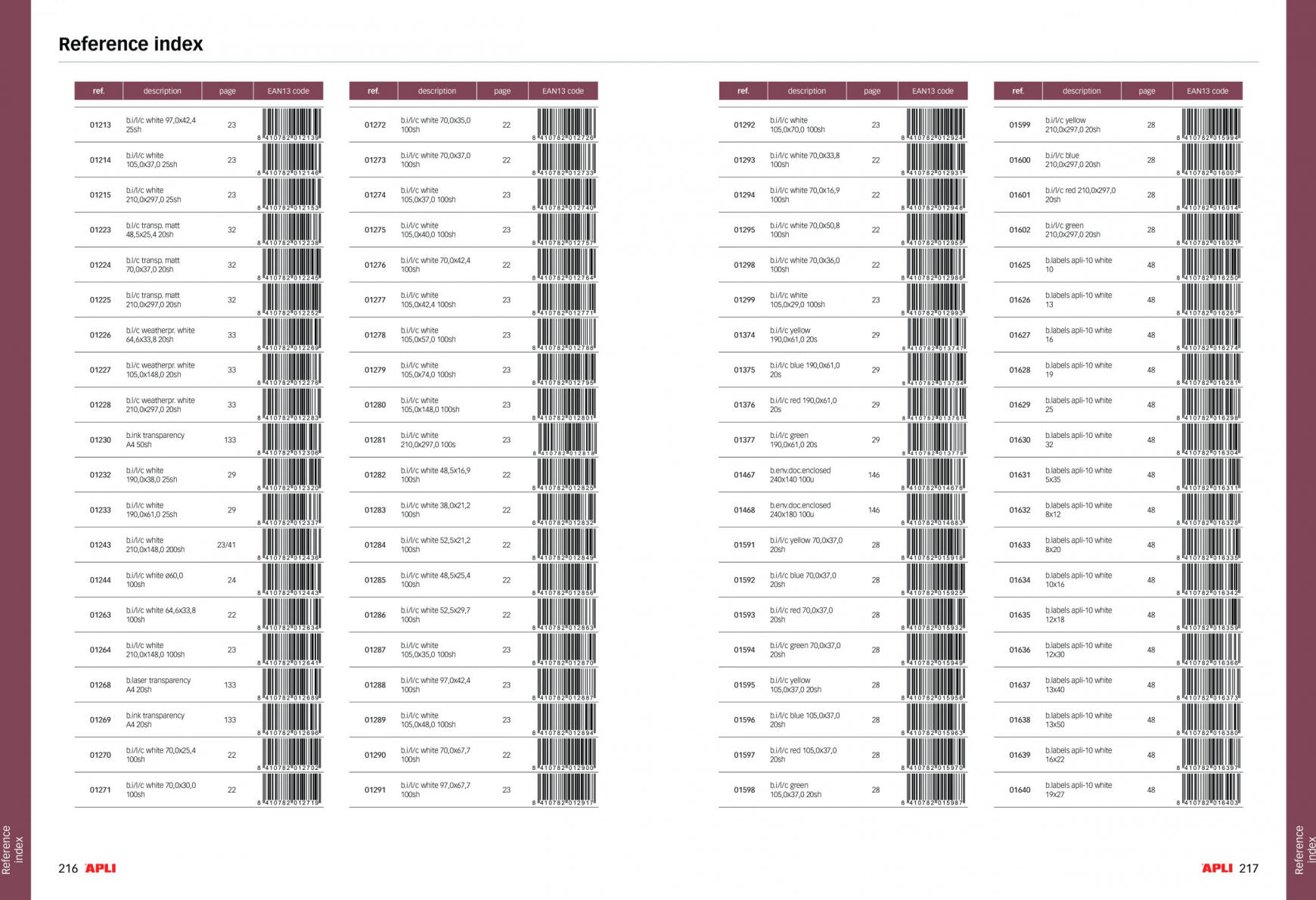 eurotrade - Eurotrade - Labeel Office & Trade vrijedi od 20.03.2024 - page: 110