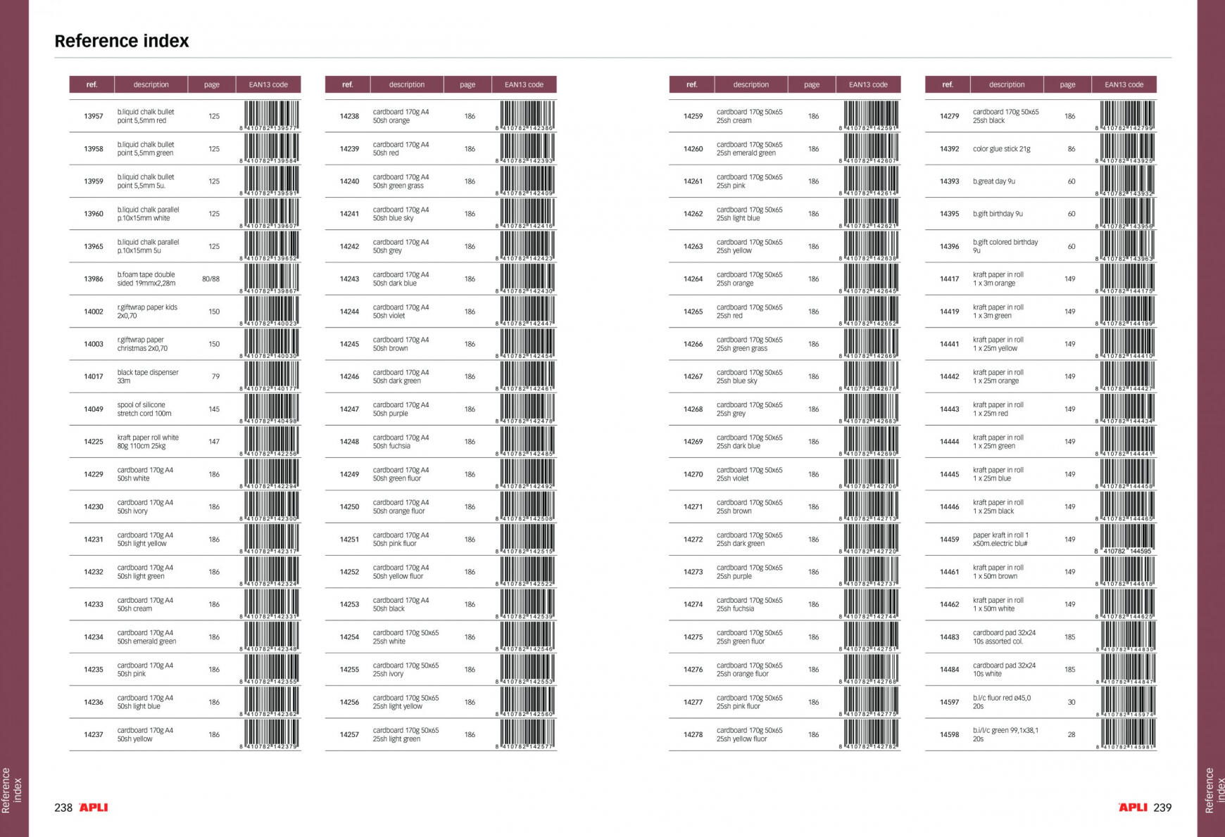 eurotrade - Eurotrade - Labeel Office & Trade vrijedi od 20.03.2024 - page: 121