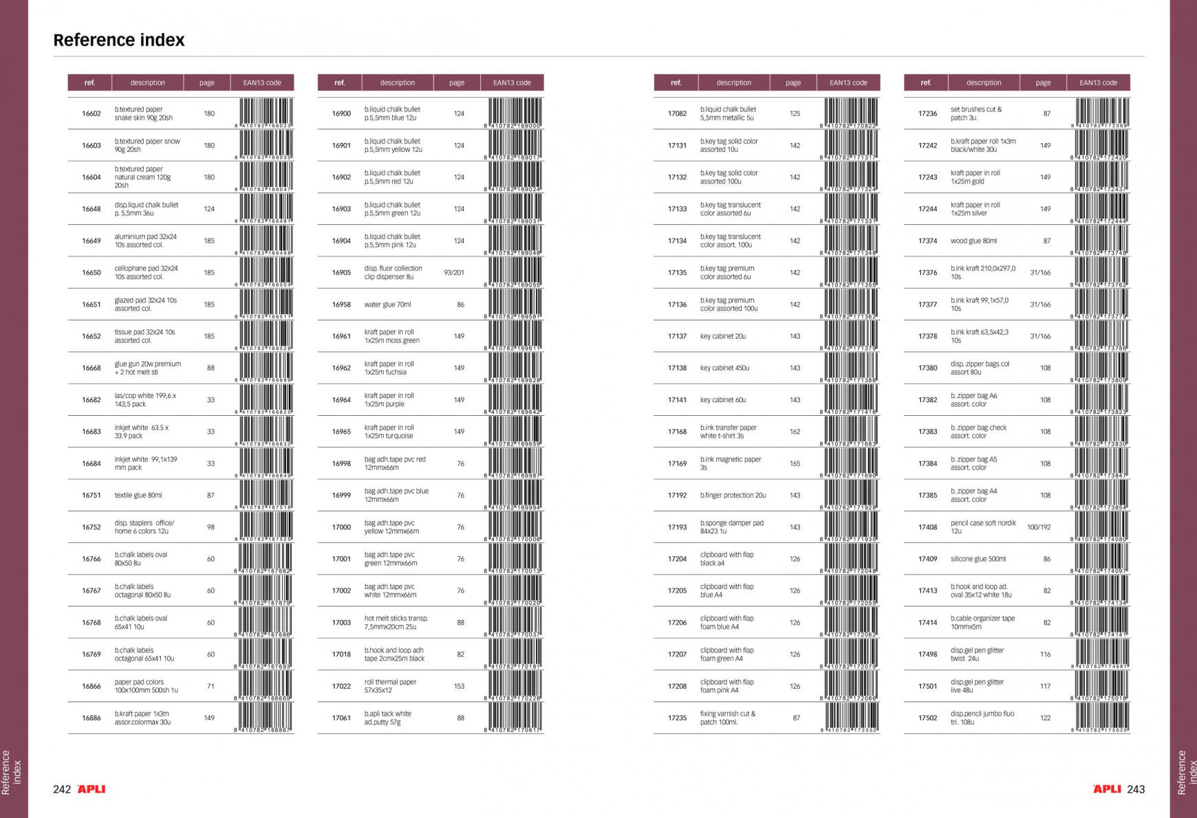 eurotrade - Eurotrade - Labeel Office & Trade vrijedi od 20.03.2024 - page: 123