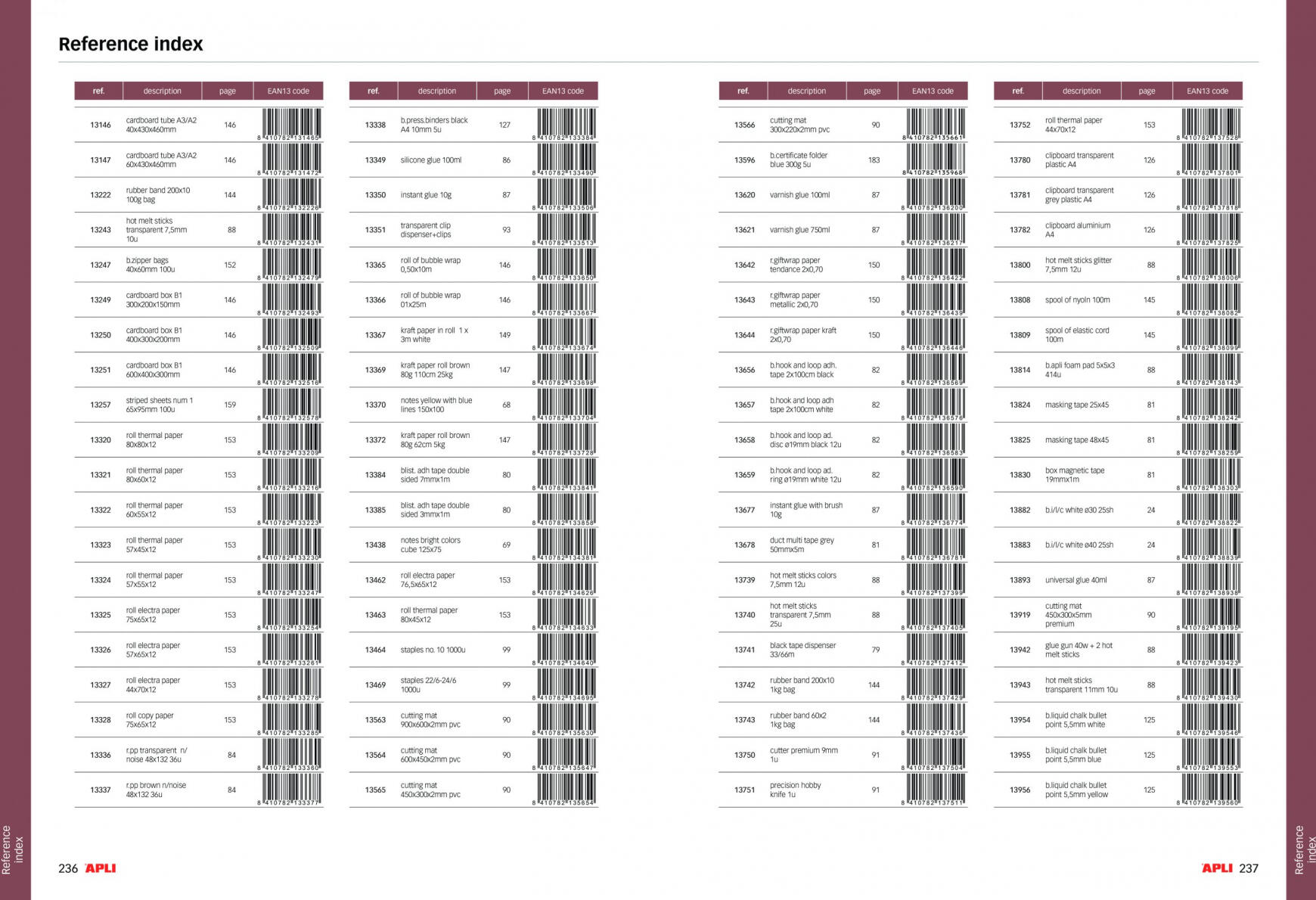 eurotrade - Eurotrade - Labeel Office & Trade vrijedi od 20.03.2024 - page: 120