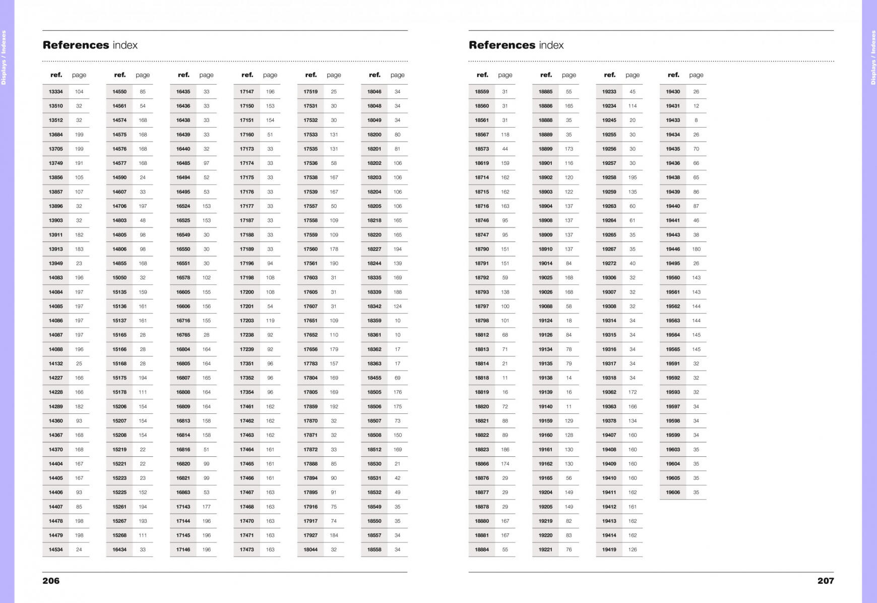 eurotrade - Eurotrade - Play Learn Grow vrijedi od 20.03.2024 - page: 105