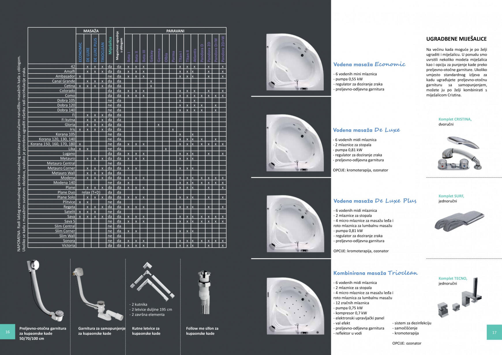 aquaestil - Aquaestil katalog od srijede 22.02. - page: 10