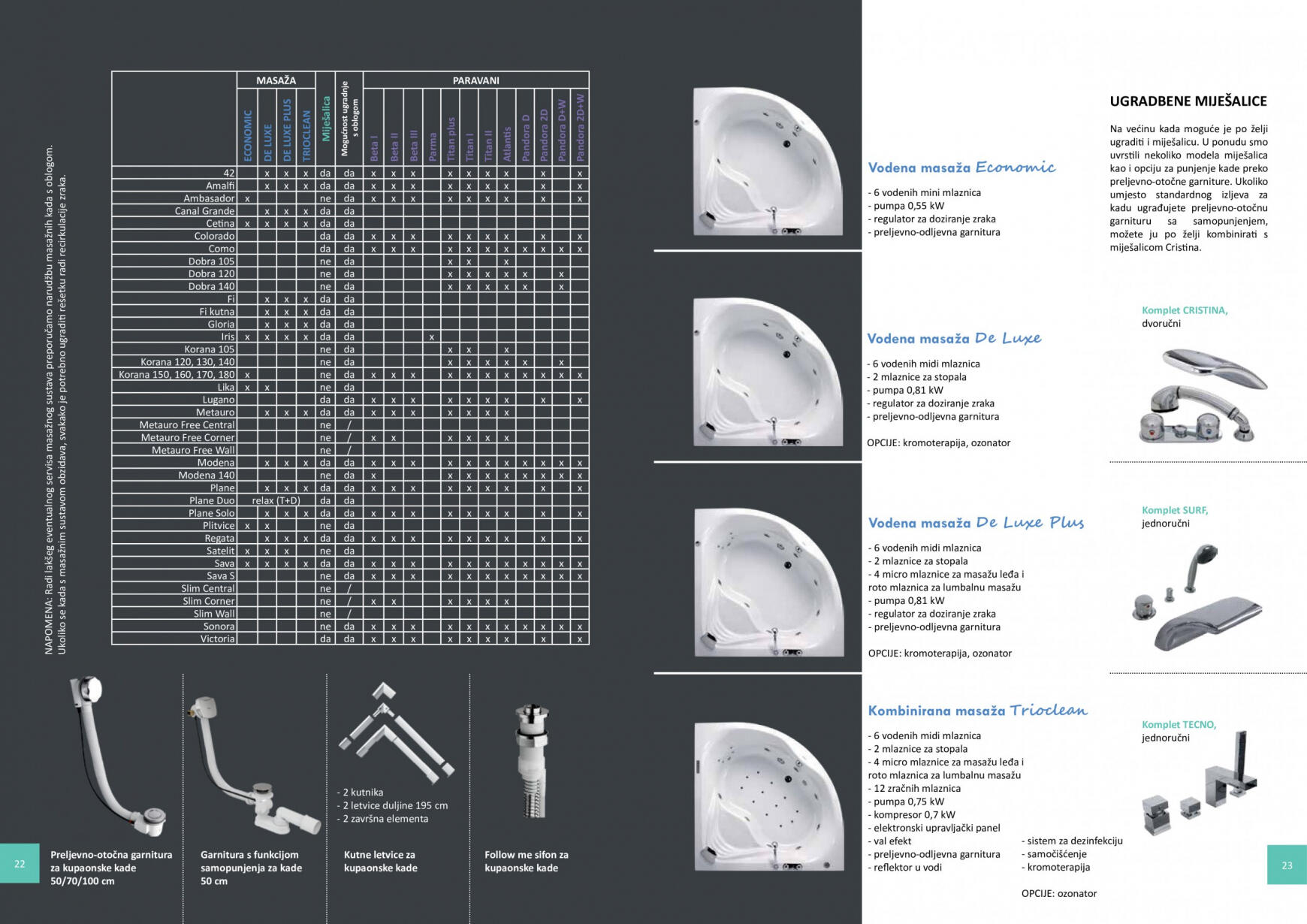 aquaestil - Novi katalog Aquaestil 19.06. - 31.12. - page: 13